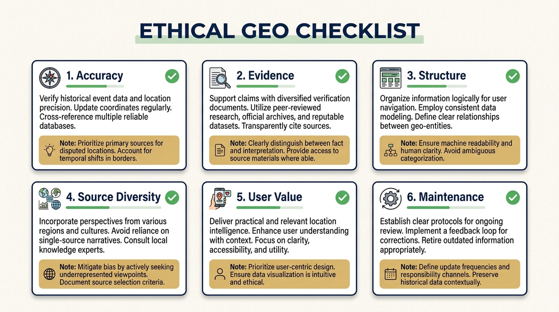 Ethical GEO checklist with accuracy, evidence, structure, source diversity, user value, and maintenance