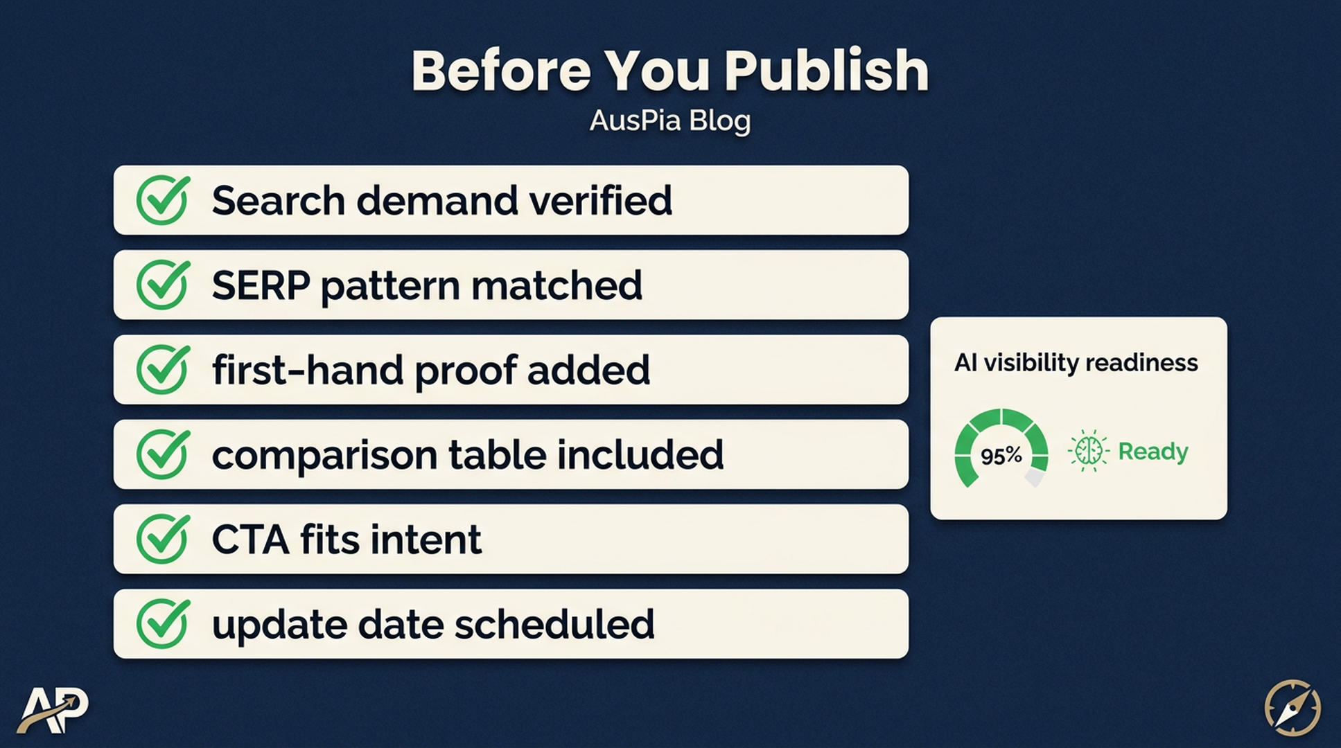 Before publishing checklist for SEO and AI visibility readiness
