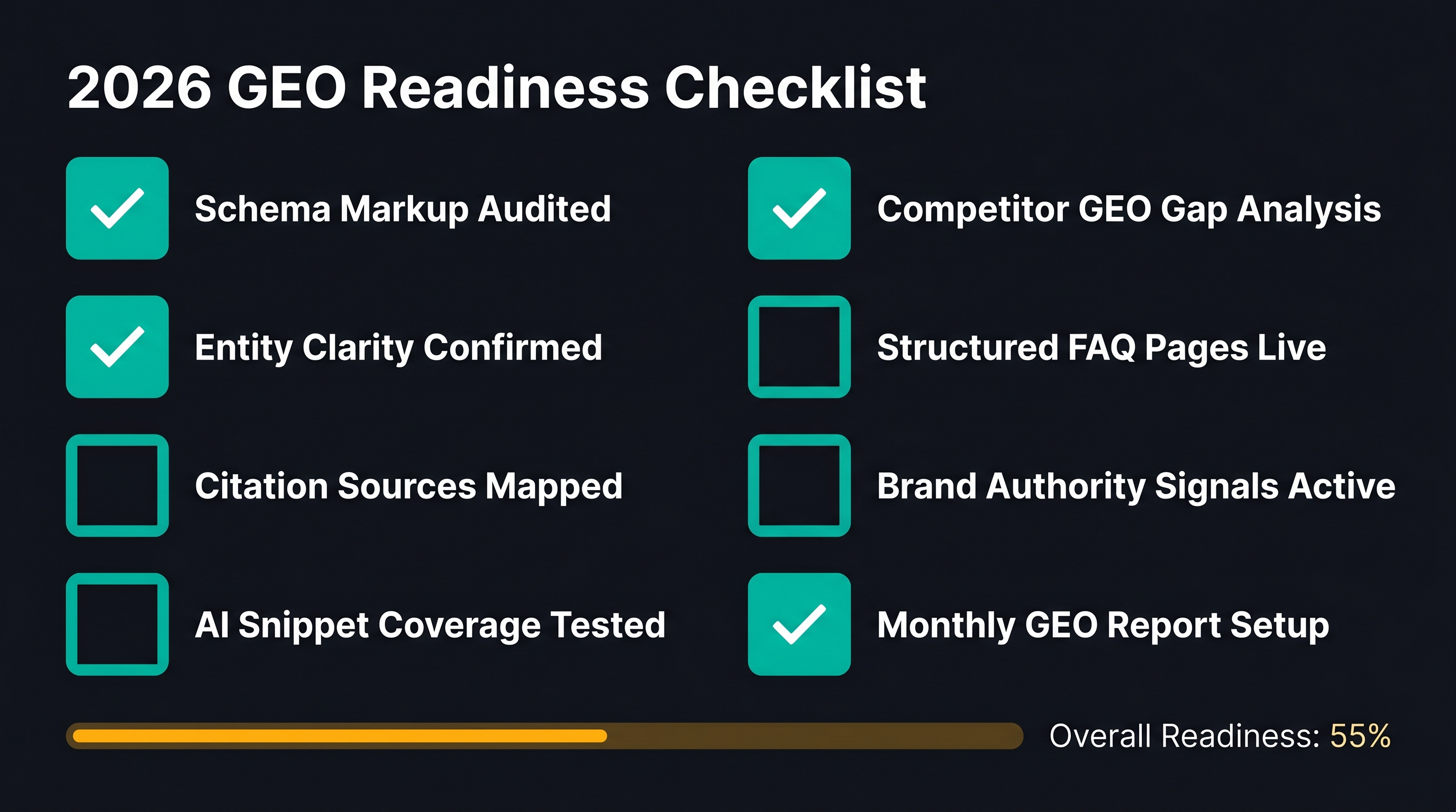 2026 GEO readiness checklist matrix with crawl, entity, evidence, and measurement checks