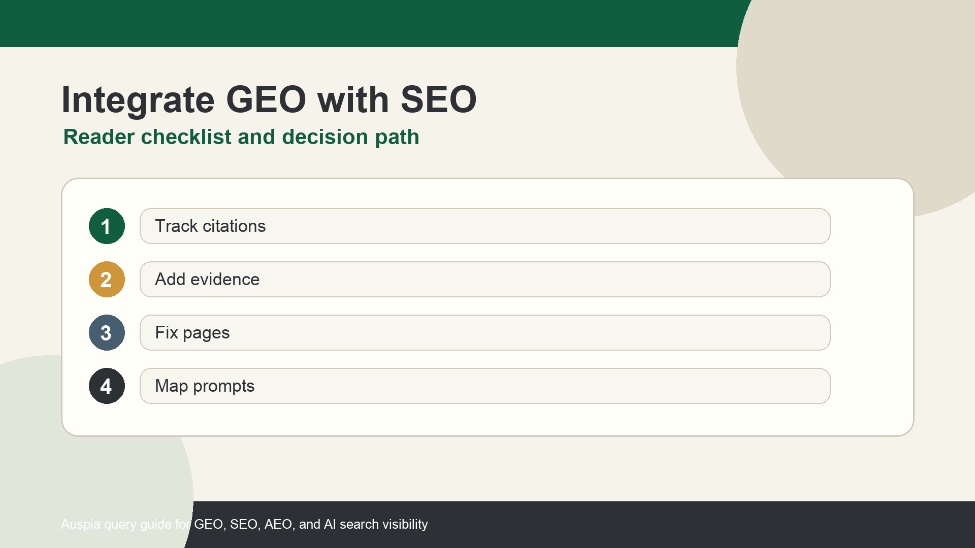 GEO and SEO integration checklist