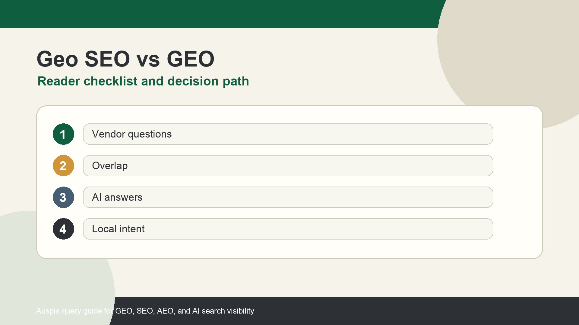 Geo-targeted SEO vs generative GEO checklist