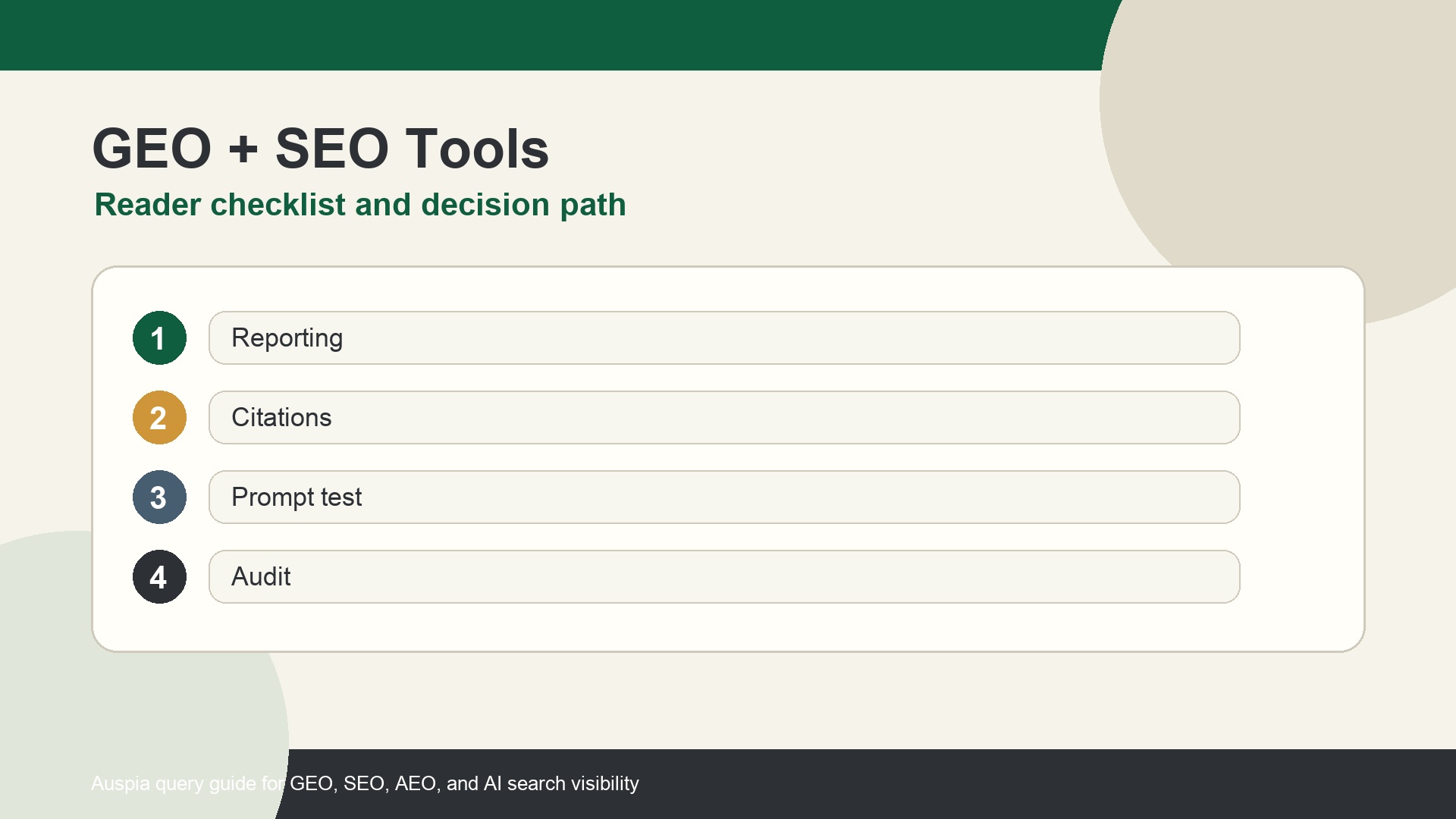 GEO and SEO tools checklist