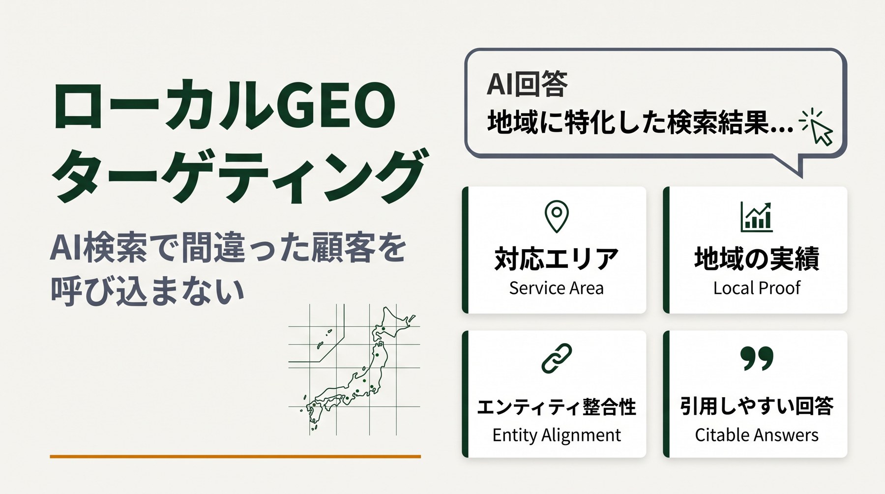 ローカルGEOの5つのシグナルを示す図