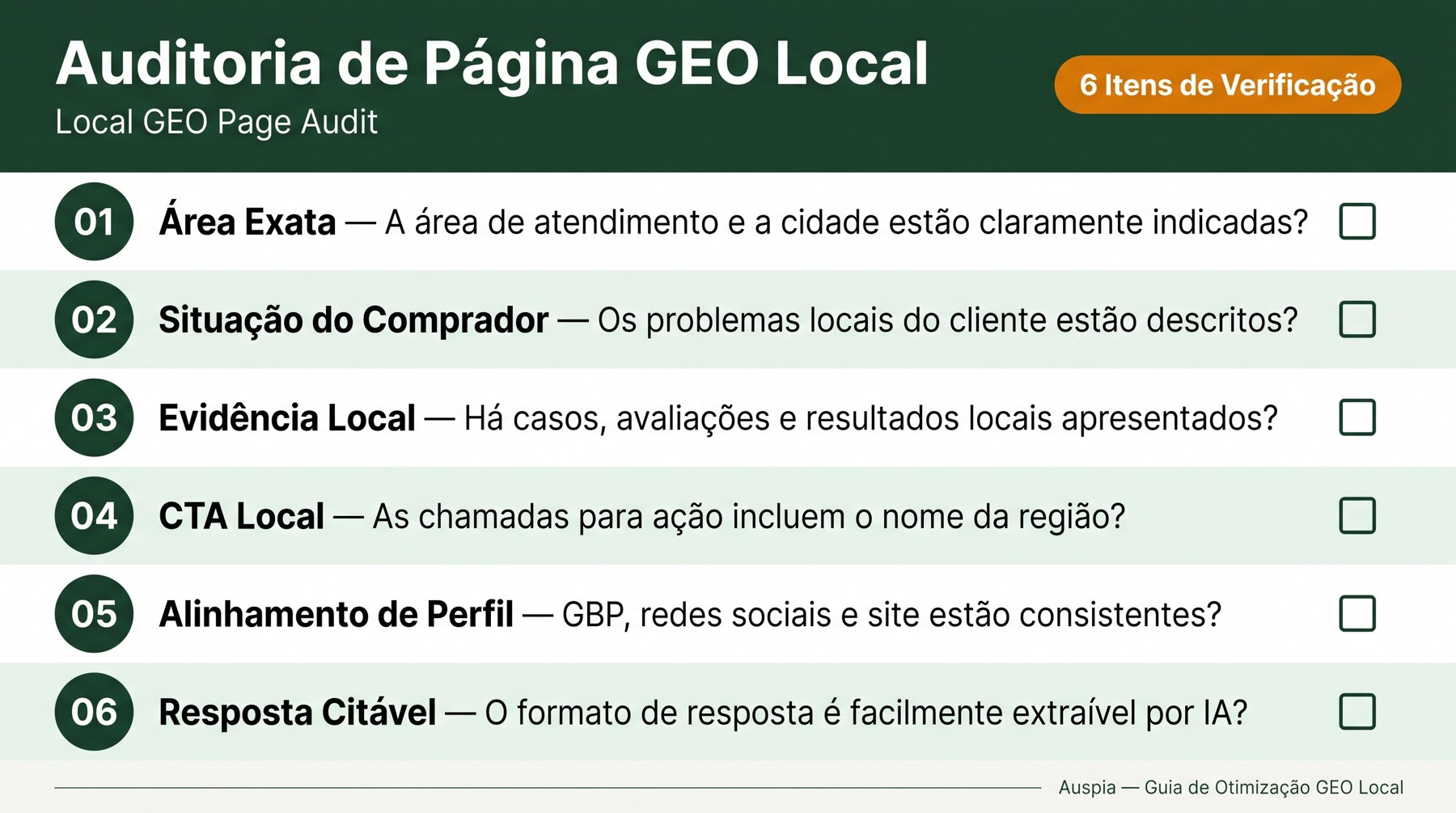 Checklist de auditoria de página GEO local