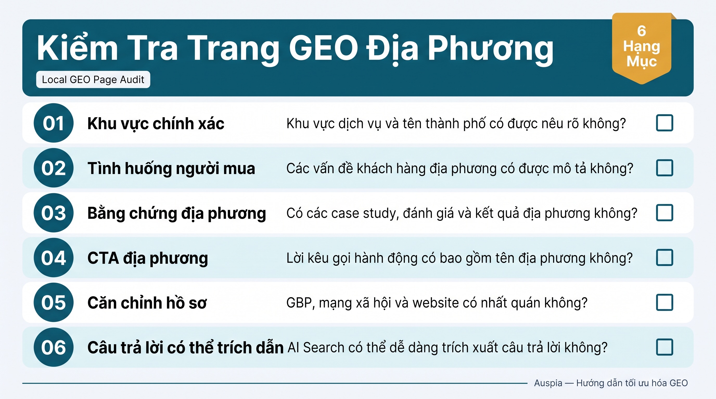 Danh sách kiểm tra kiểm toán trang GEO địa phương