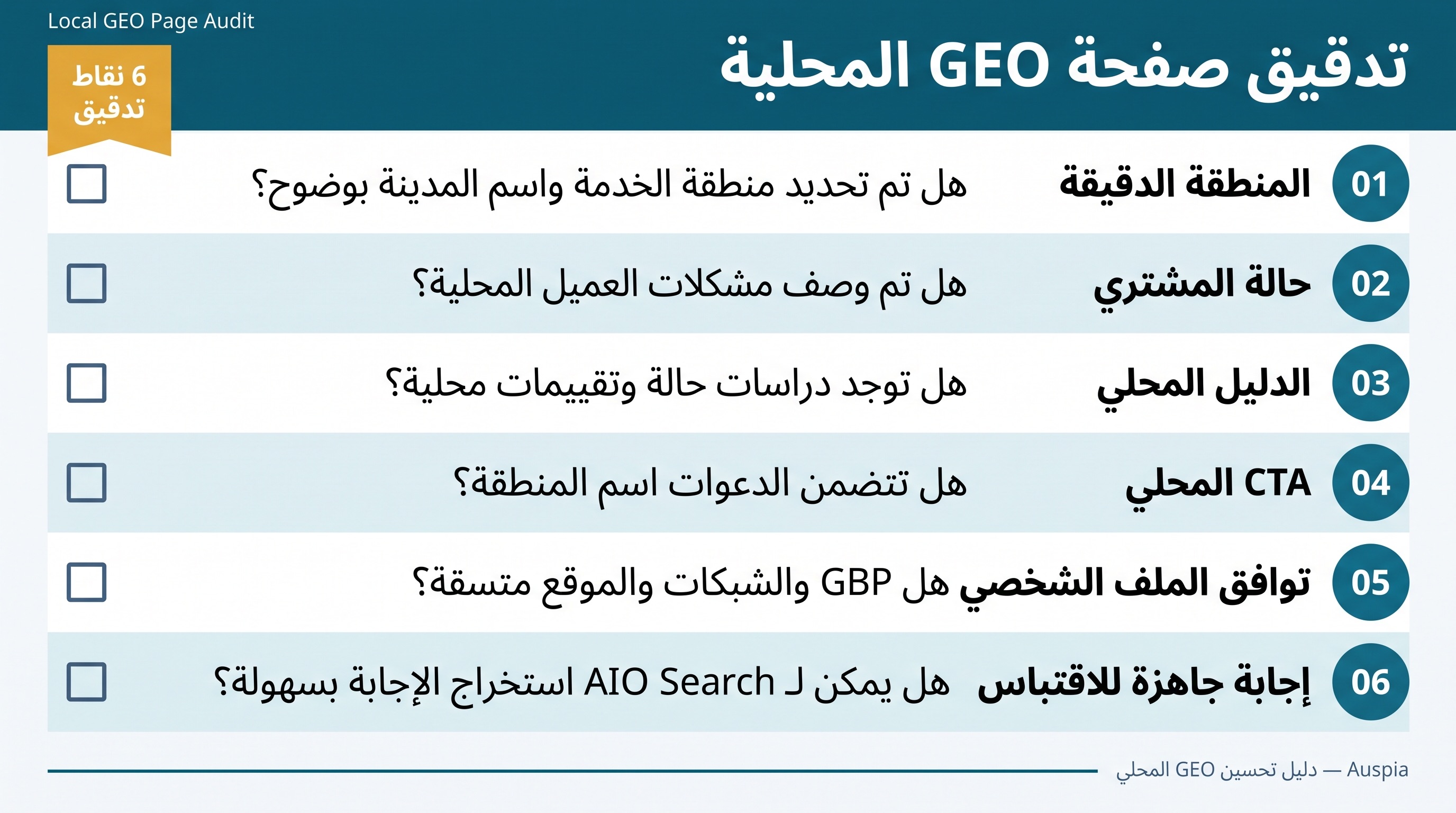 قائمة تحقق لتدقيق صفحة GEO المحلية