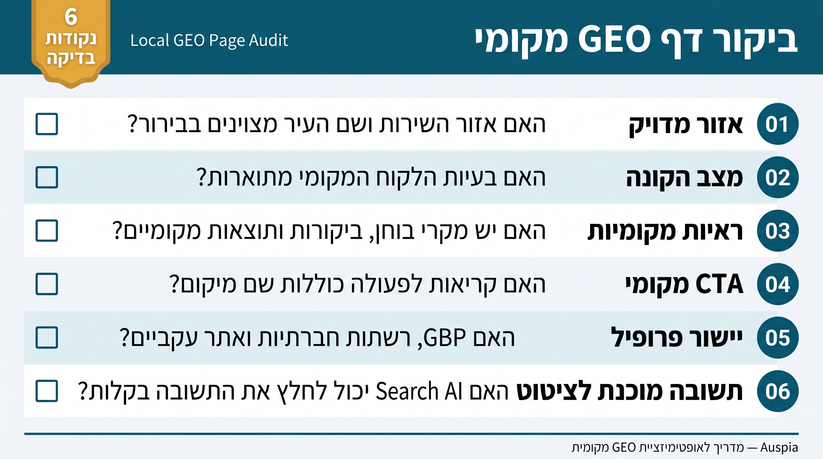 רשימת בדיקה לביקורת עמוד GEO מקומי