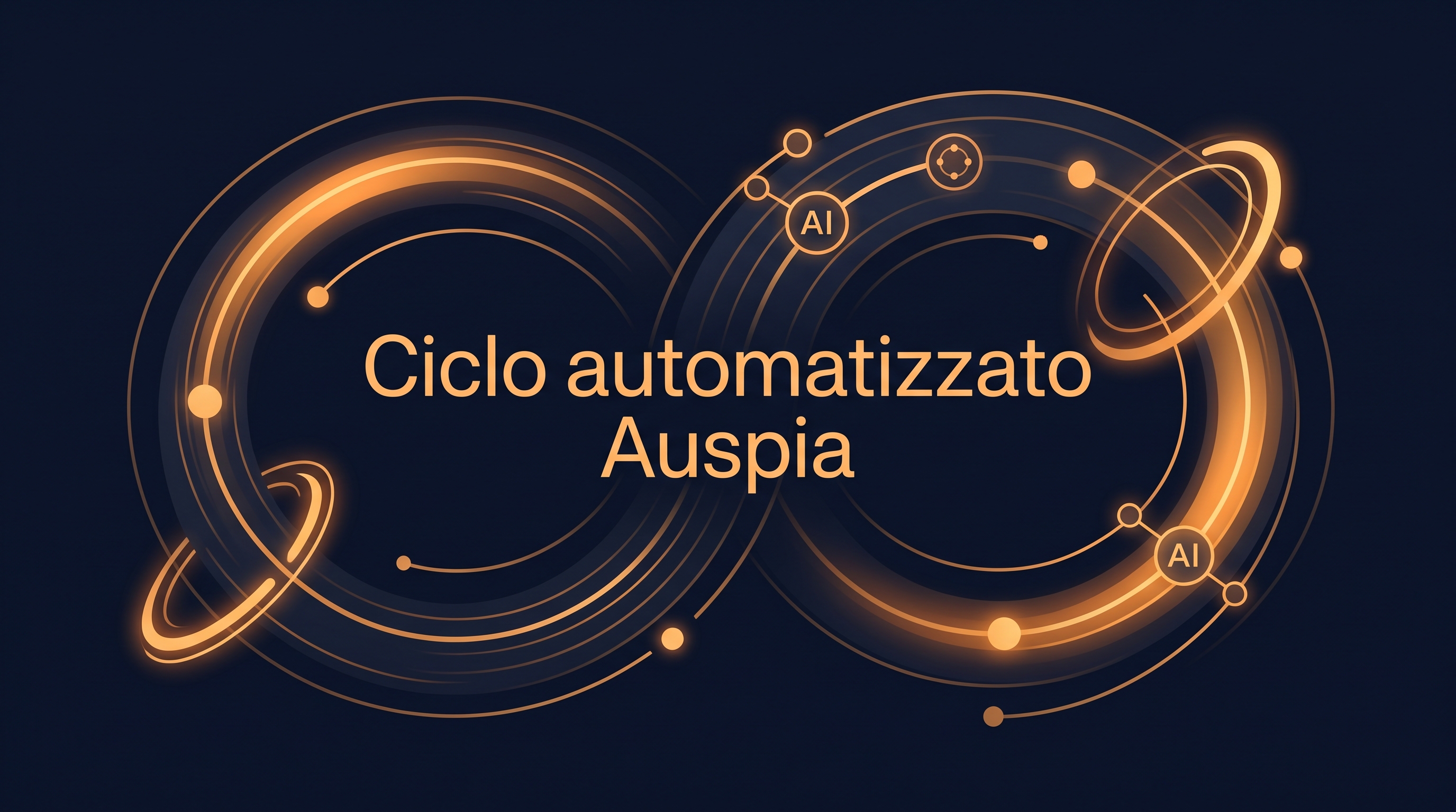 Auspia SEO automation loop
