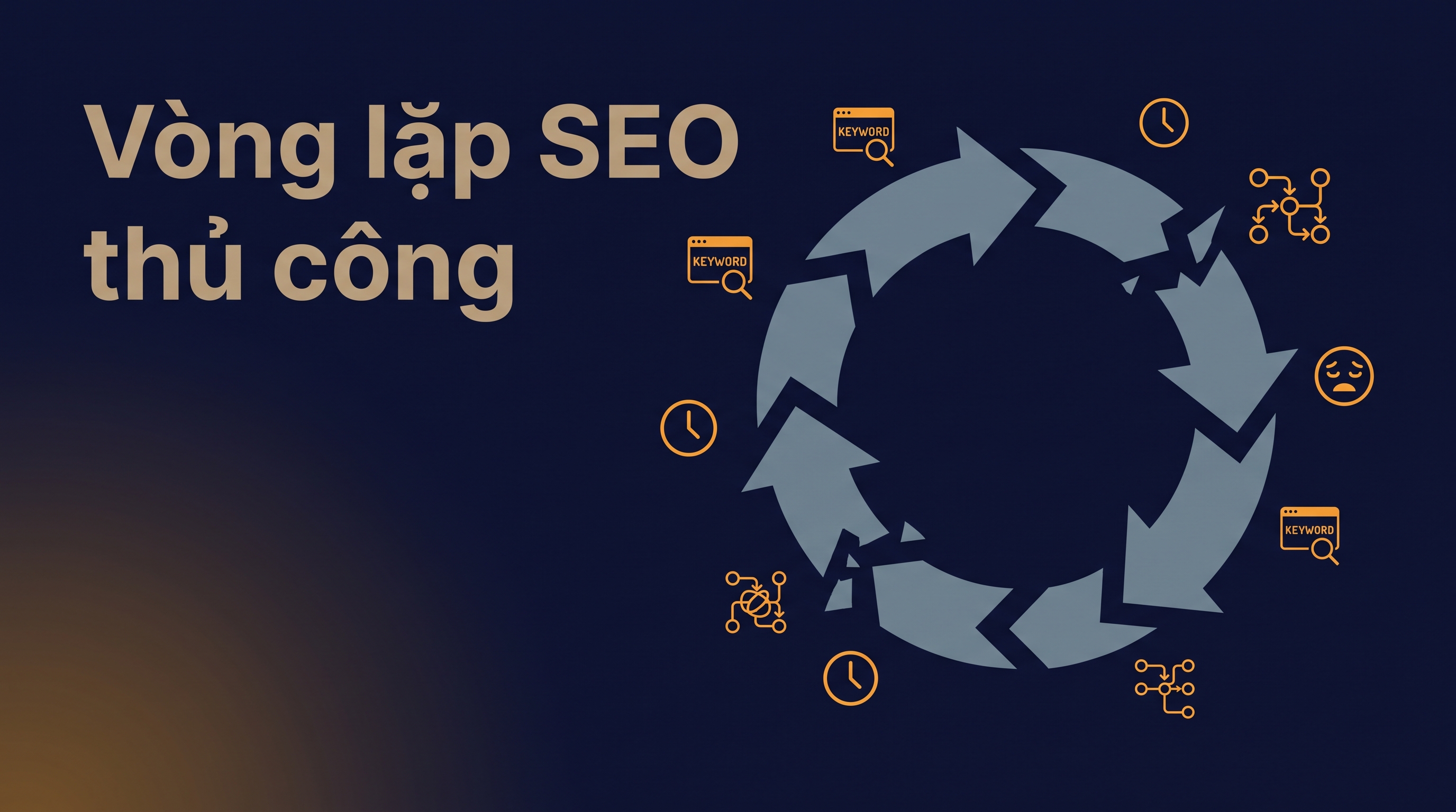 Vòng lặp SEO thủ công truyền thống