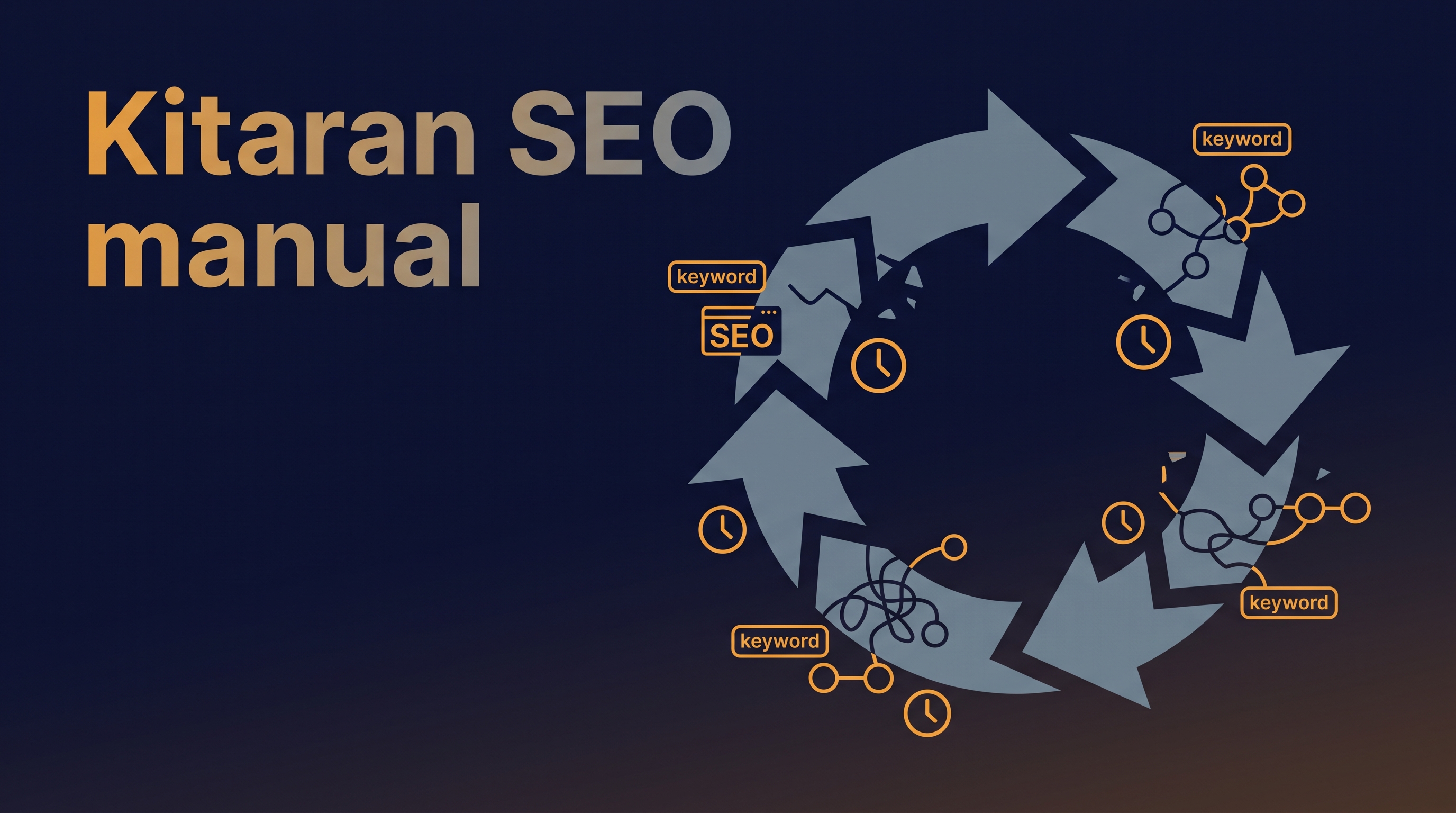 Kitaran SEO manual tradisional