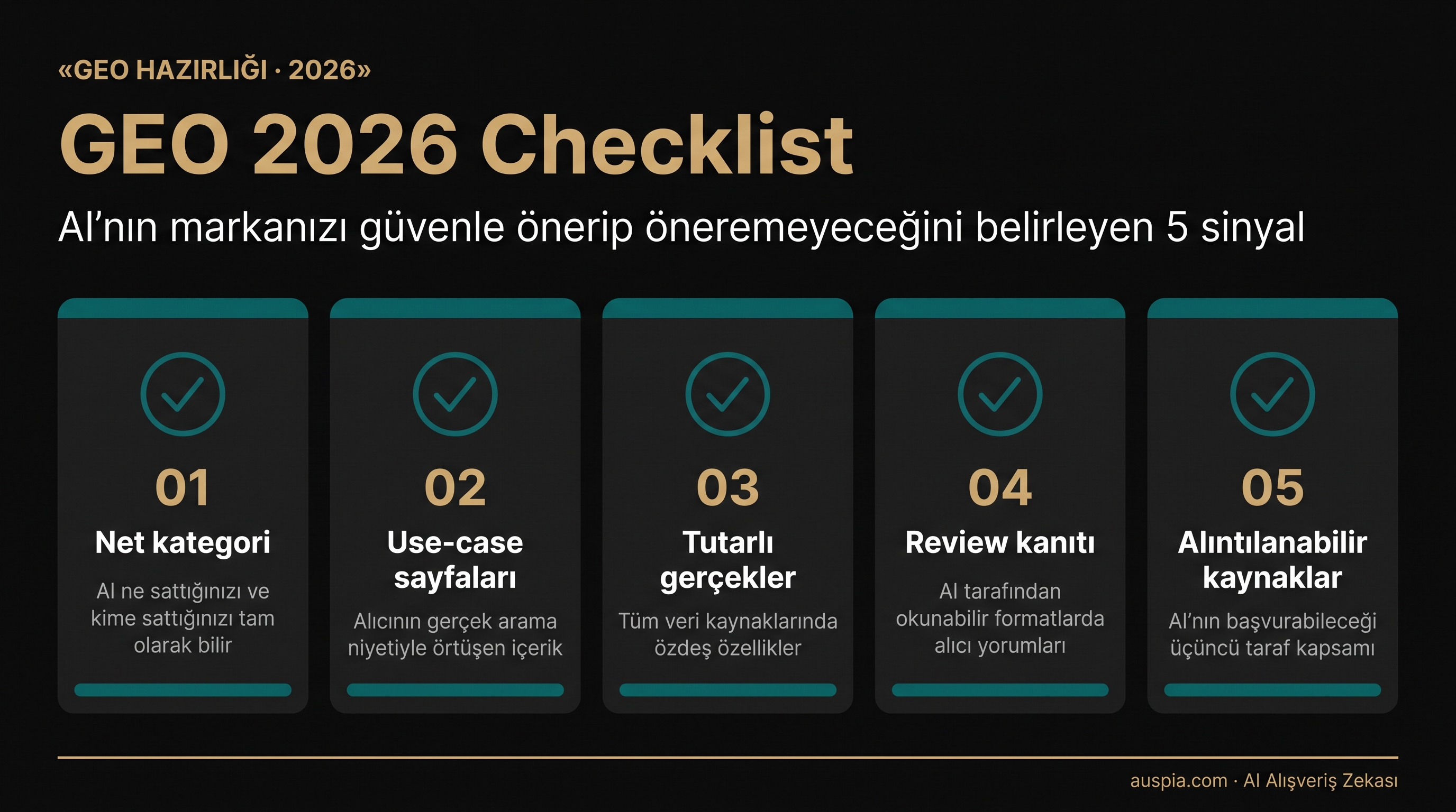 2026 GEO hazırlık dashboard'u: net kategori, use-case sayfaları, tutarlı ürün gerçekleri, review kanıtı ve alıntılanabilir kaynaklar.