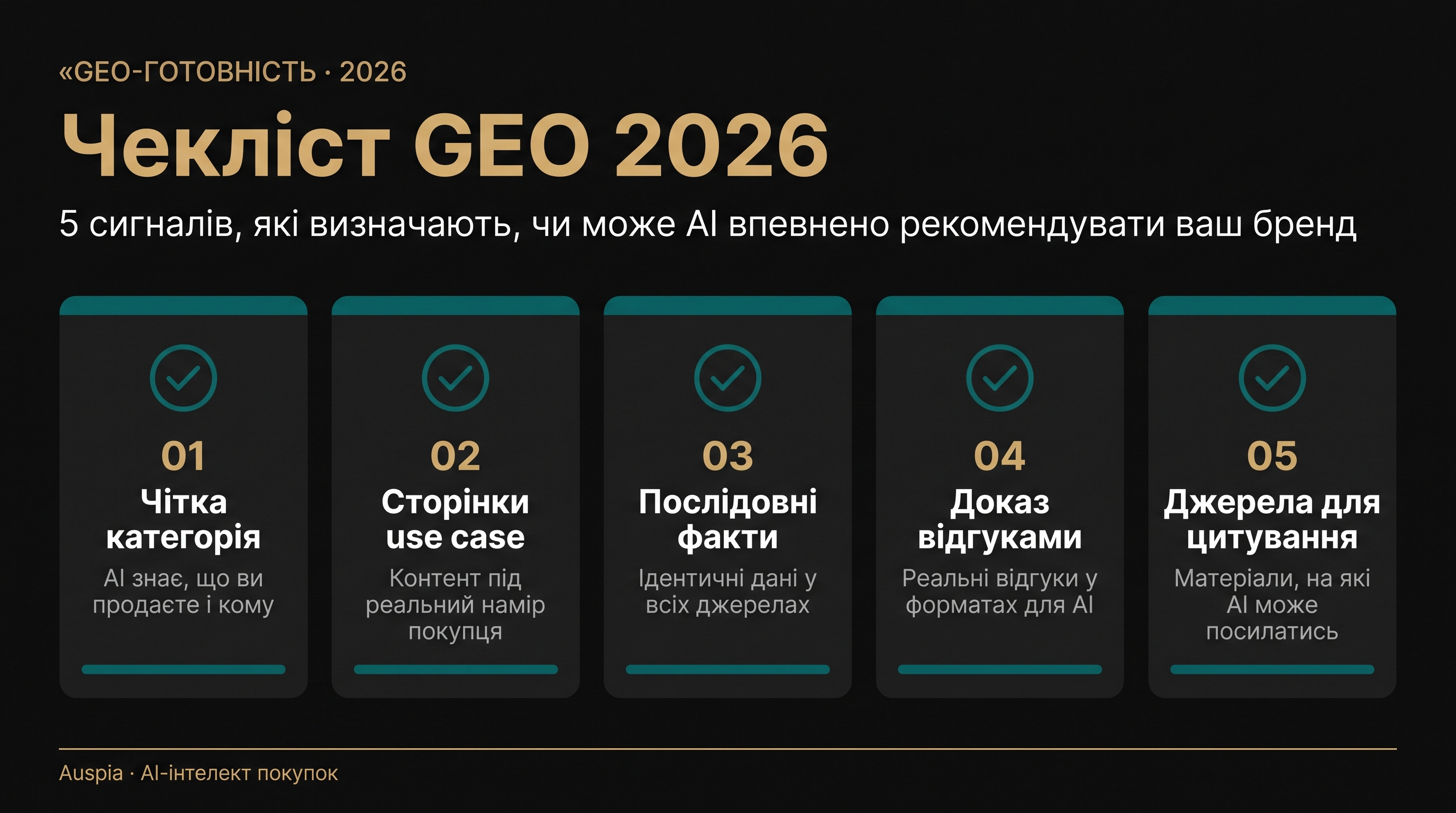 Дашборд GEO-готовності 2026 із п’ятьма сигналами: чітка категорія, use-case сторінки, узгоджені факти, proof у відгуках і джерела, гідні цитування.