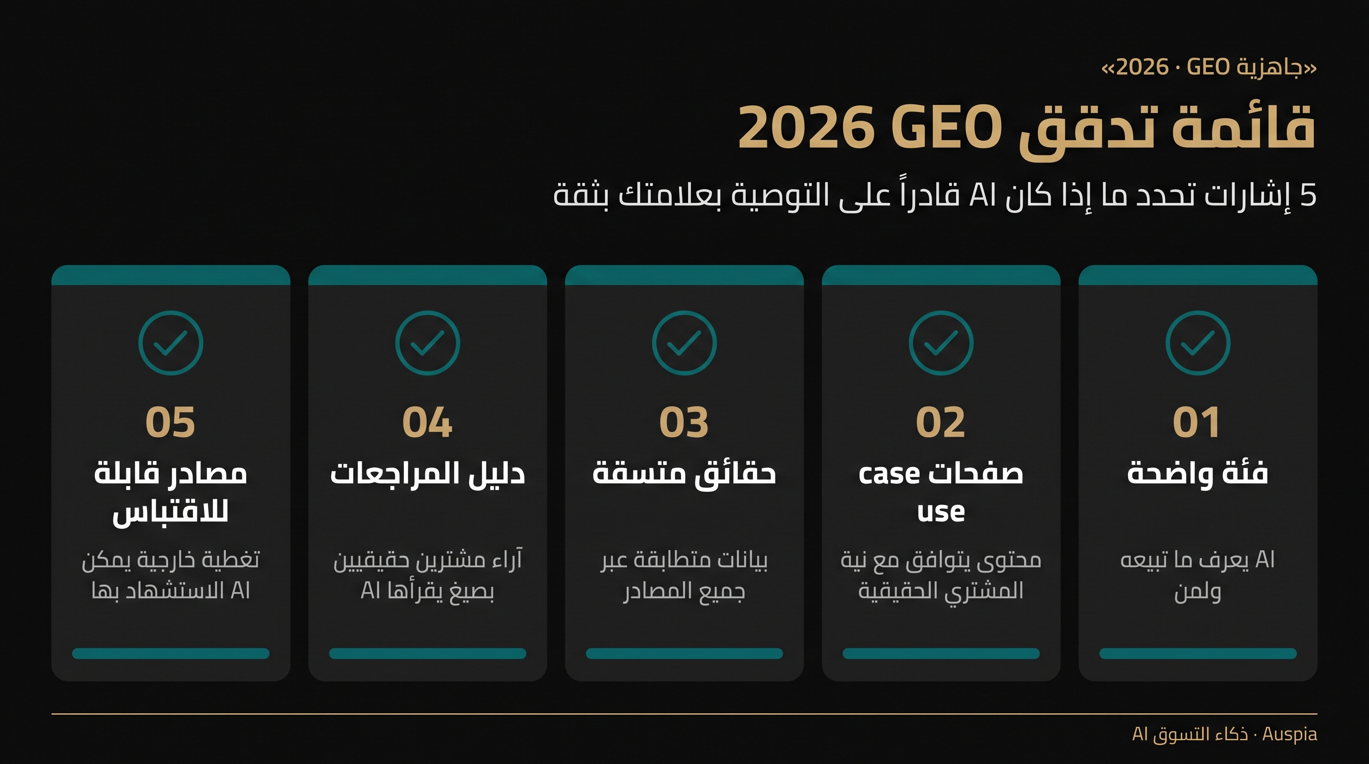 لوحة فحص جاهزية GEO لعام 2026 بخمس إشارات: فئة واضحة، صفحات use case، حقائق متسقة، proof من المراجعات، ومصادر قابلة للاقتباس.