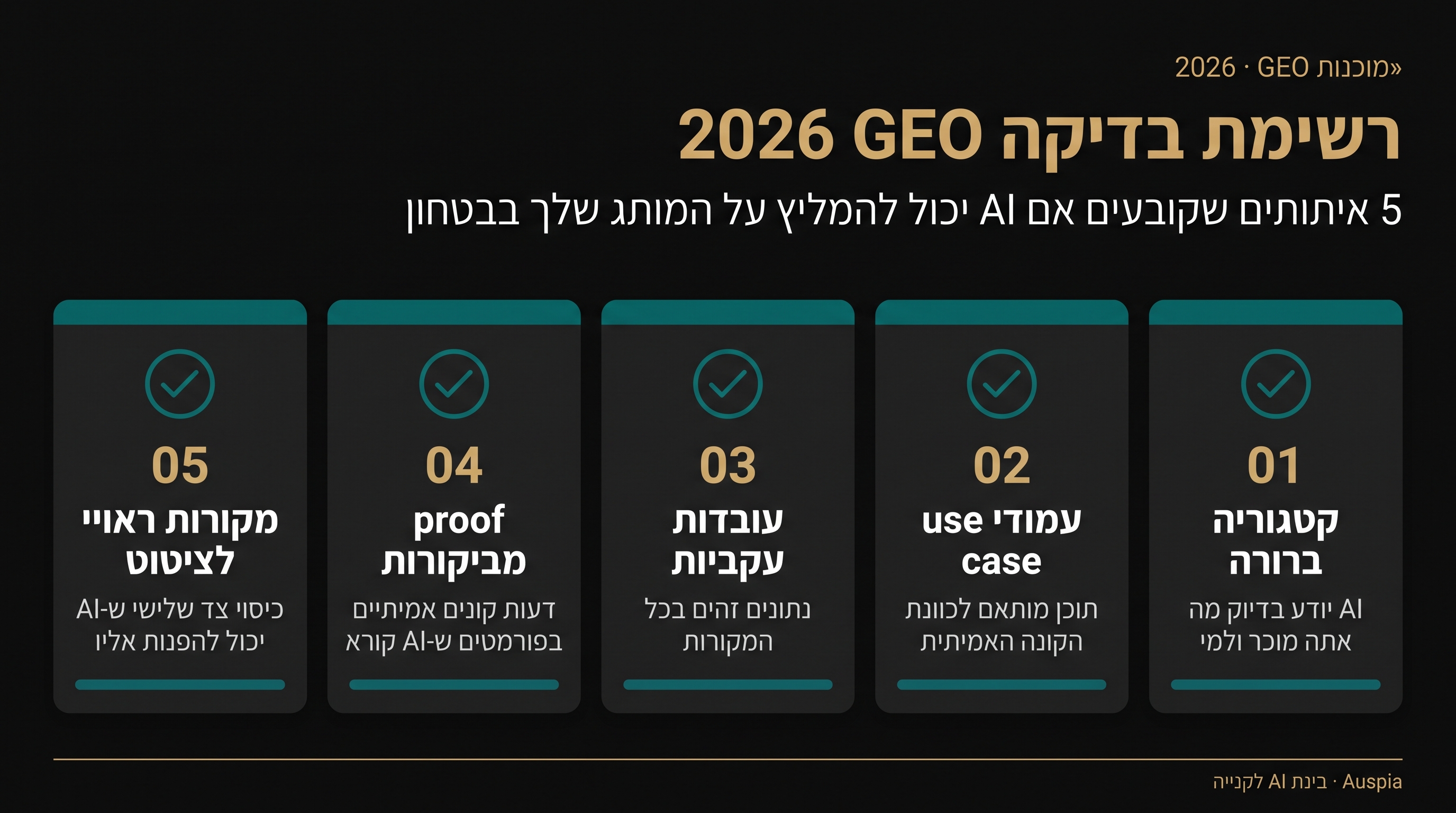 Dashboard מוכנות GEO ל-2026 עם חמישה סימנים: קטגוריה ברורה, עמודי use case, עובדות עקביות, proof מביקורות ומקורות ראויים לציטוט.