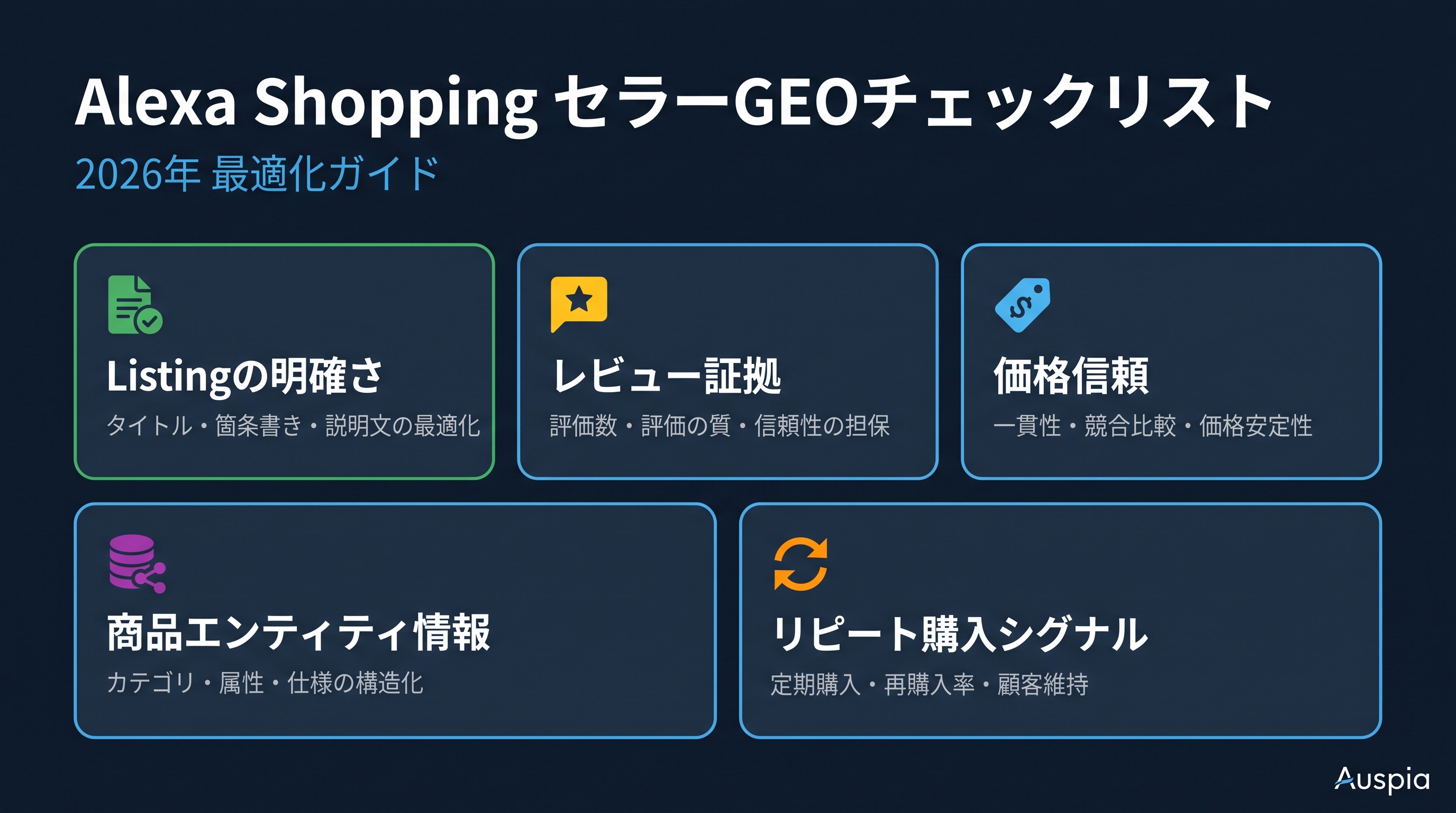 Alexa Shopping セラーGEOチェックリスト