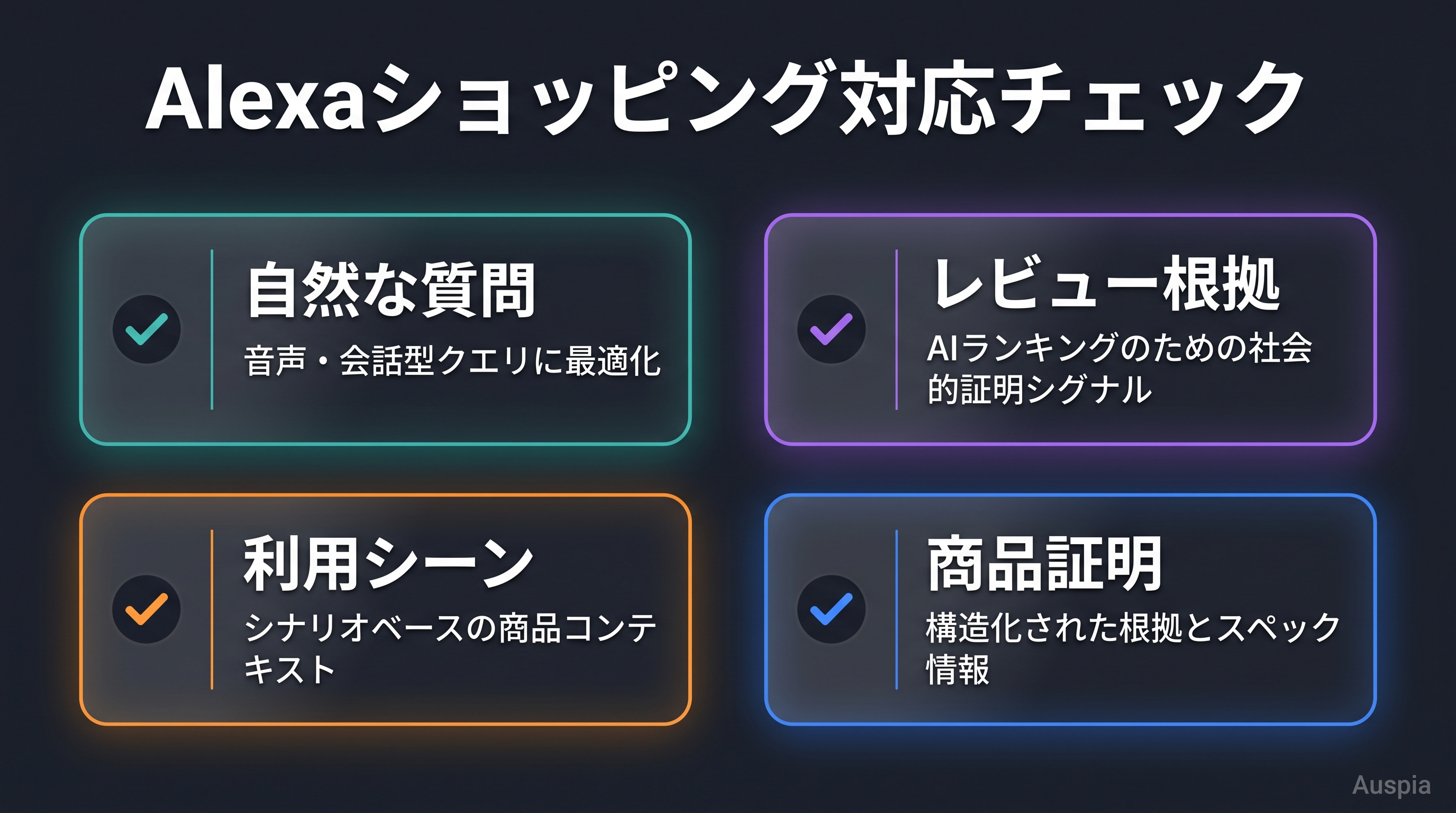 タイトル、箇条書き、画像、Q&AをAIの理解へ接続するAmazon GEO Listing書き換えマップ