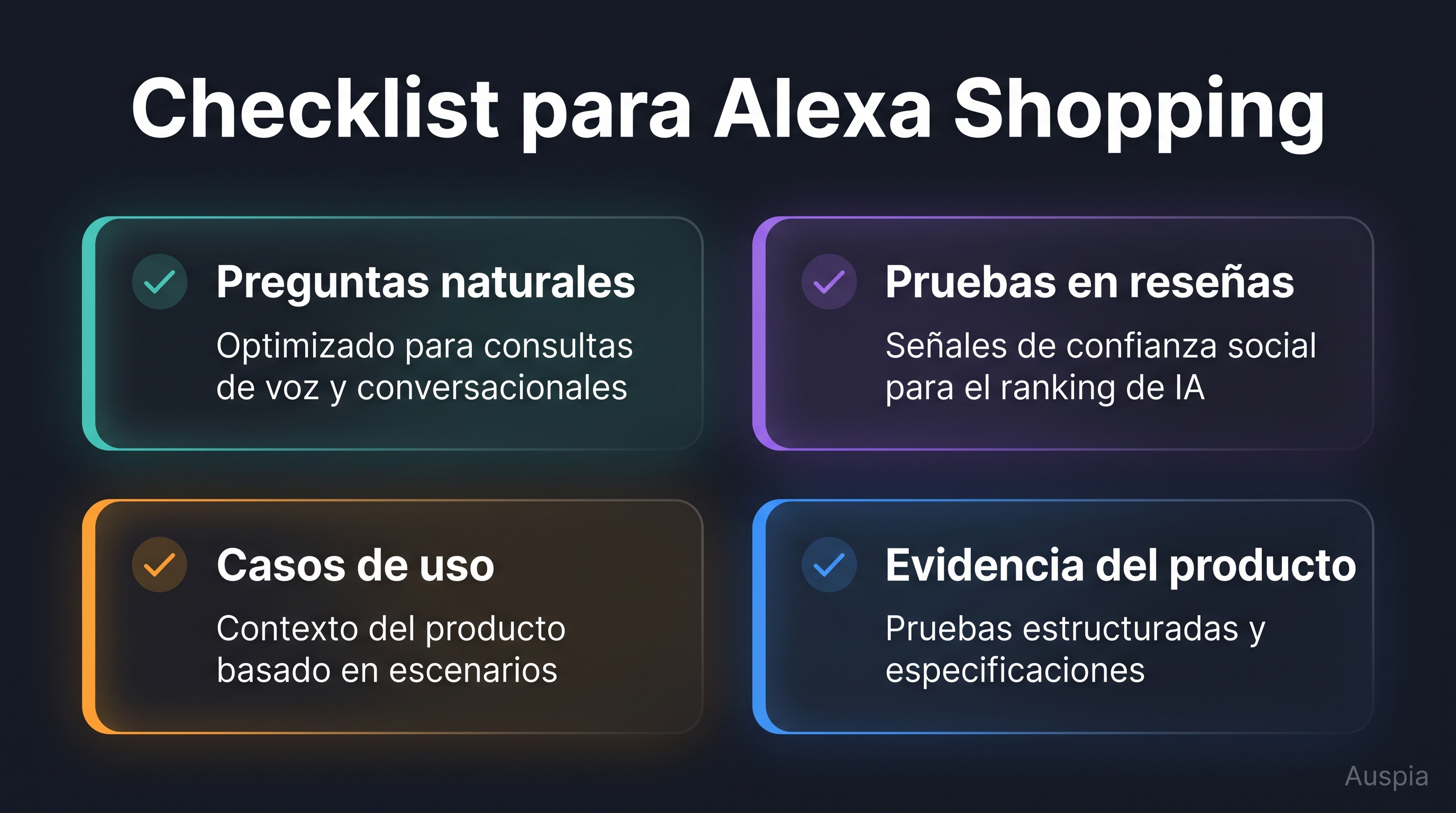 Checklist para Alexa Shopping con preguntas naturales, pruebas en reseñas, casos de uso y evidencia del producto