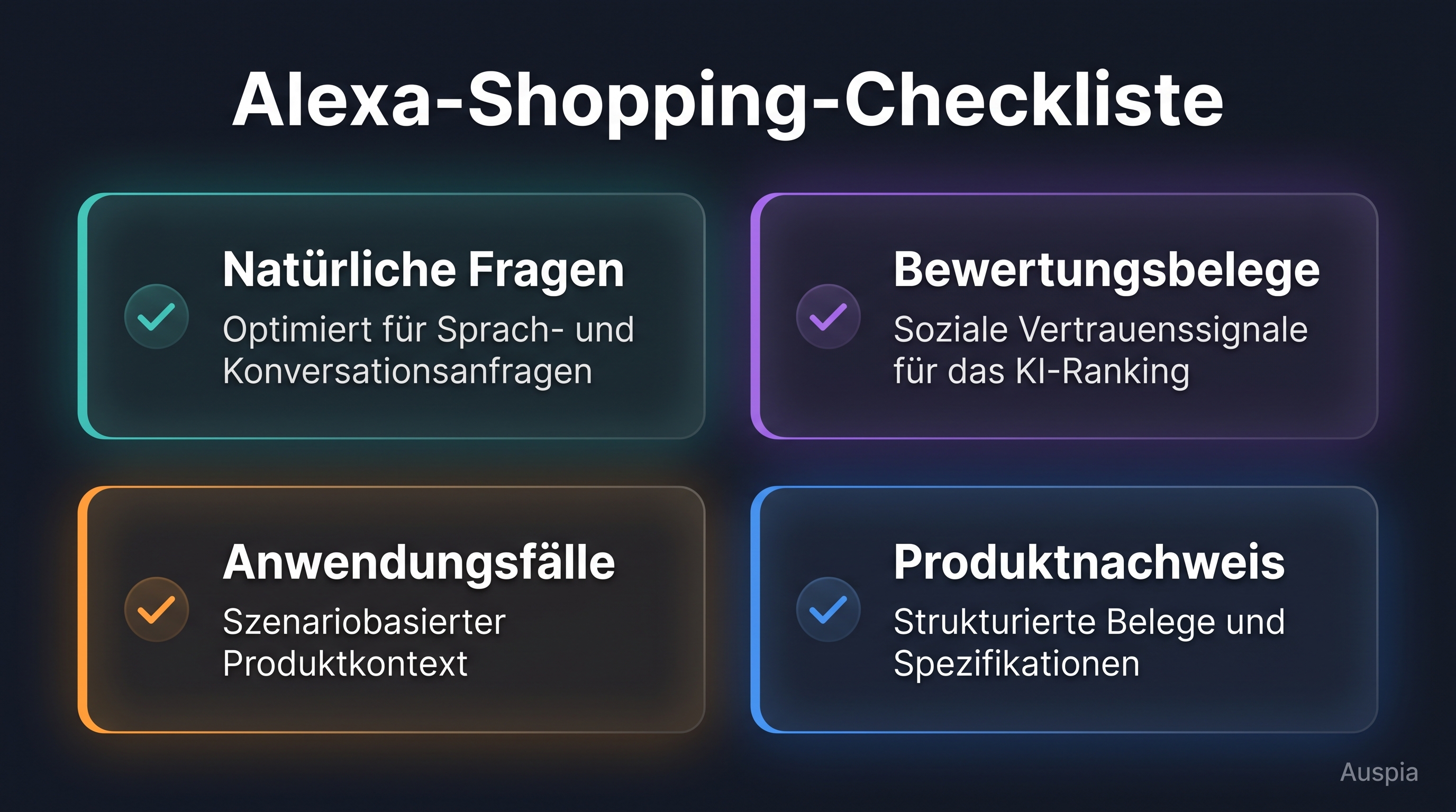 Alexa-Shopping-Checkliste mit natürlichen Fragen, Bewertungsbelegen, Anwendungsfällen und Produktnachweis