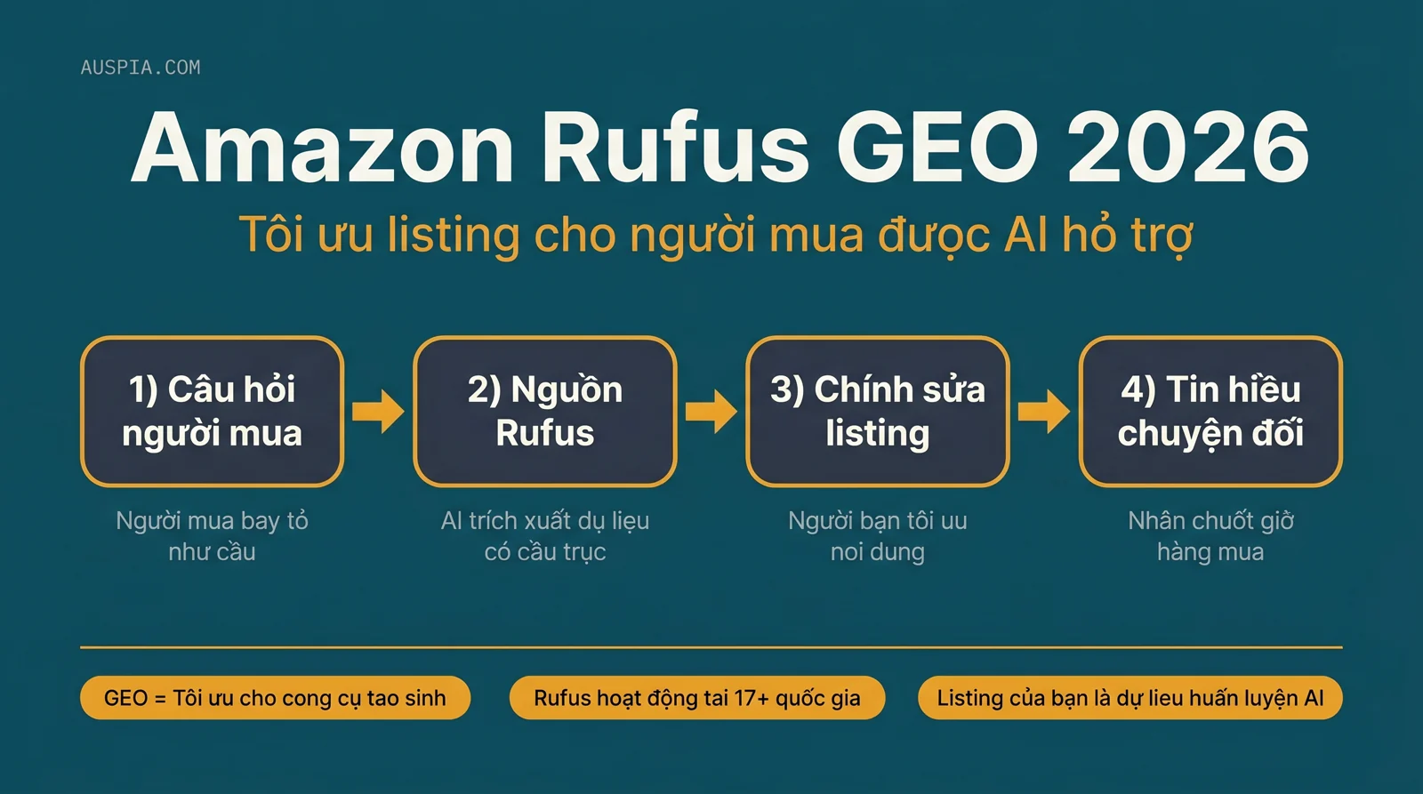 Câu trả lời năm 2026, nói thẳng source map