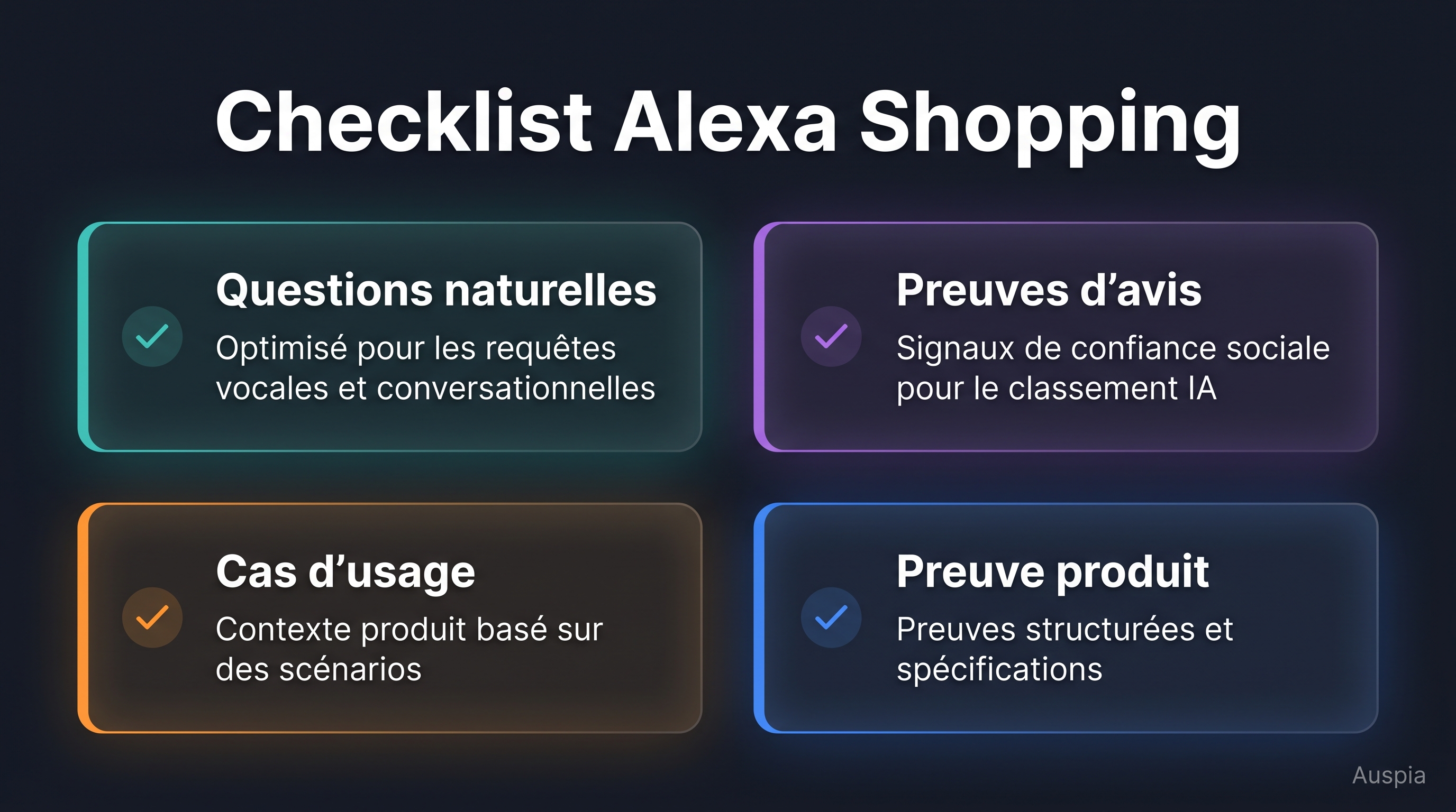 Checklist Alexa Shopping avec questions naturelles, preuves d’avis, cas d’usage et preuve produit