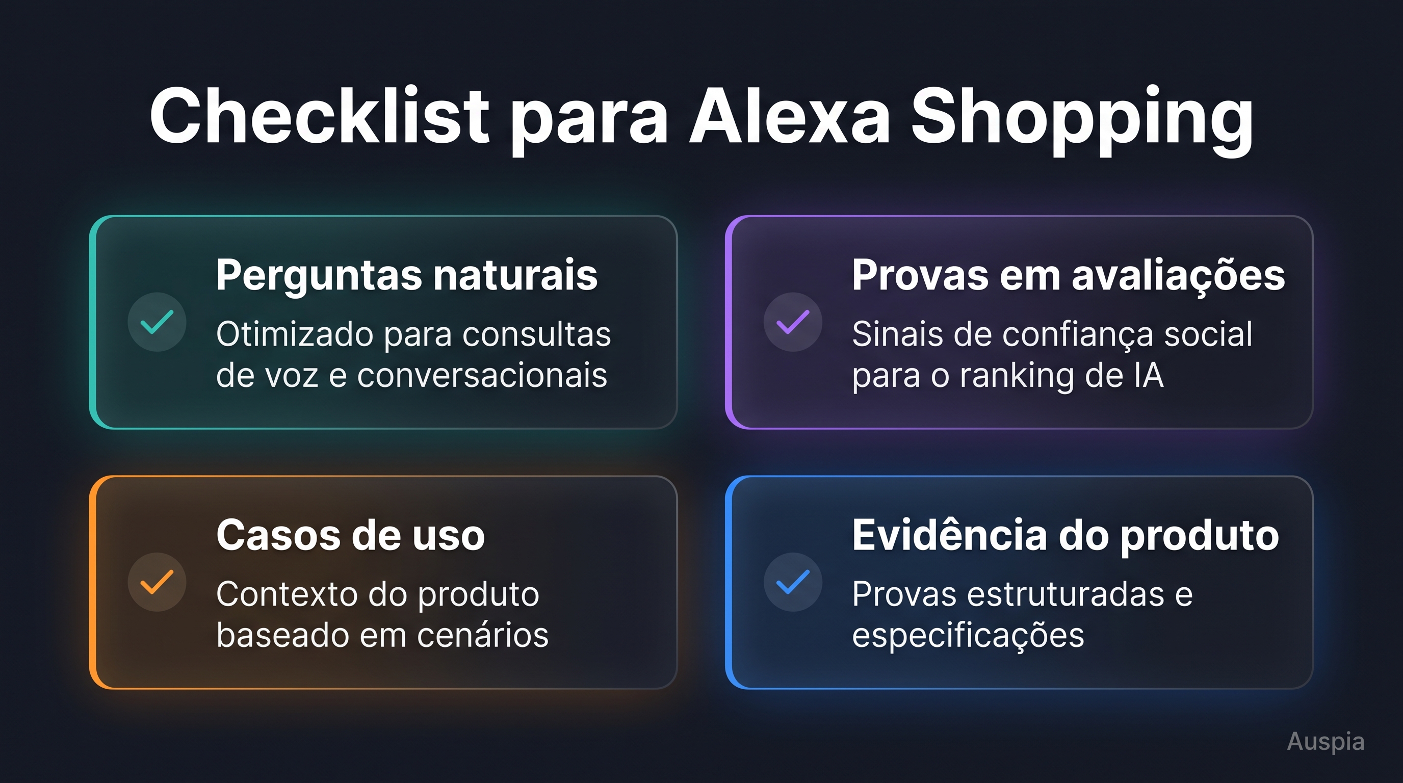 Checklist para Alexa Shopping com perguntas naturais, provas em avaliações, casos de uso e evidência do produto