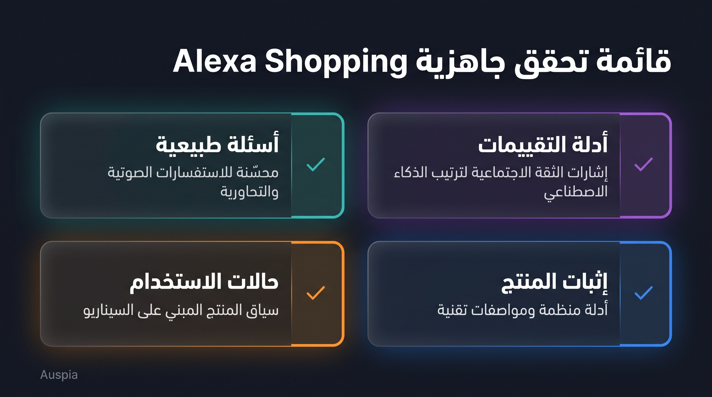 Checklist لـ Alexa Shopping مع أسئلة طبيعية وأدلة من التقييمات وحالات استخدام وإثبات المنتج