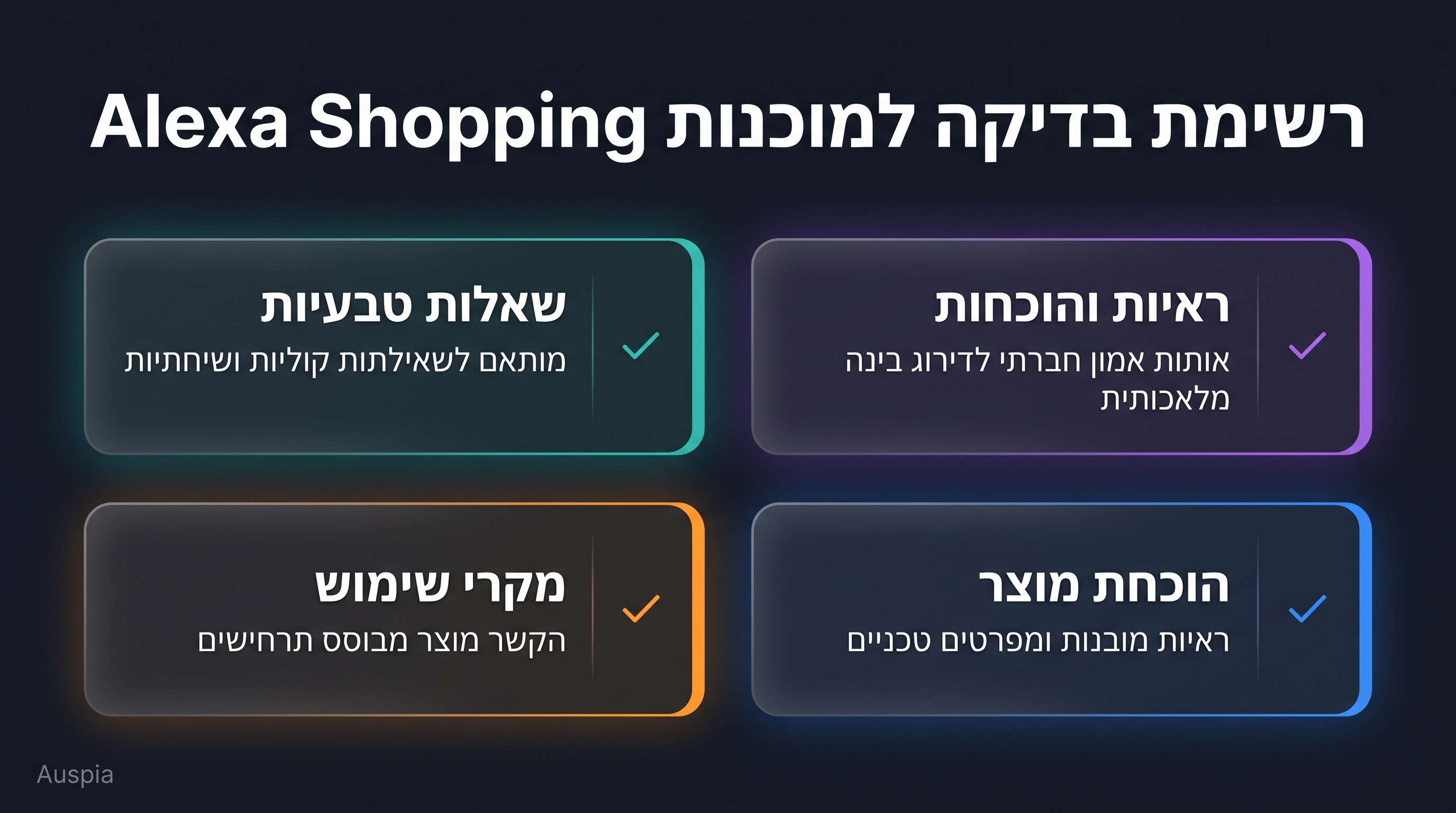 Checklist ל-Alexa Shopping עם שאלות טבעיות, הוכחות מביקורות, שימושים והוכחת מוצר