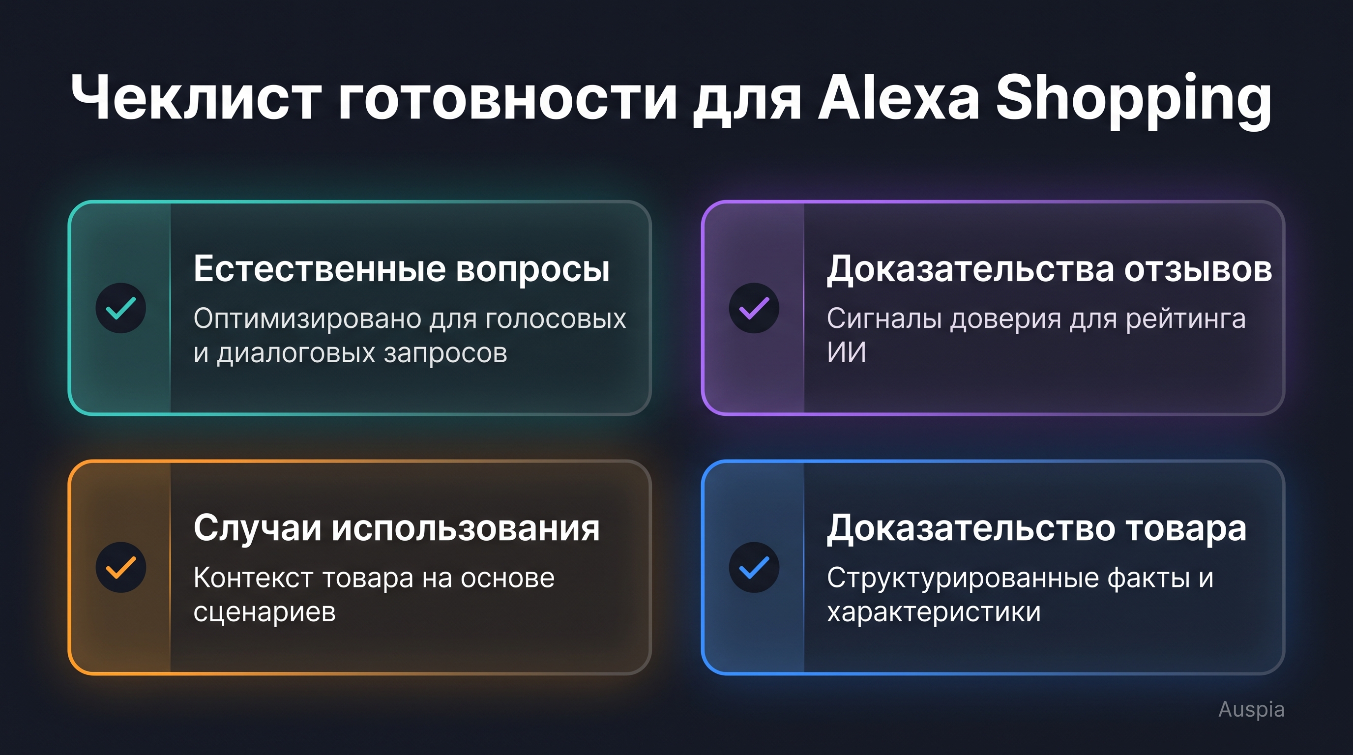 Checklist для Alexa Shopping с естественными вопросами, доказательствами из отзывов, сценариями использования и подтверждением продукта