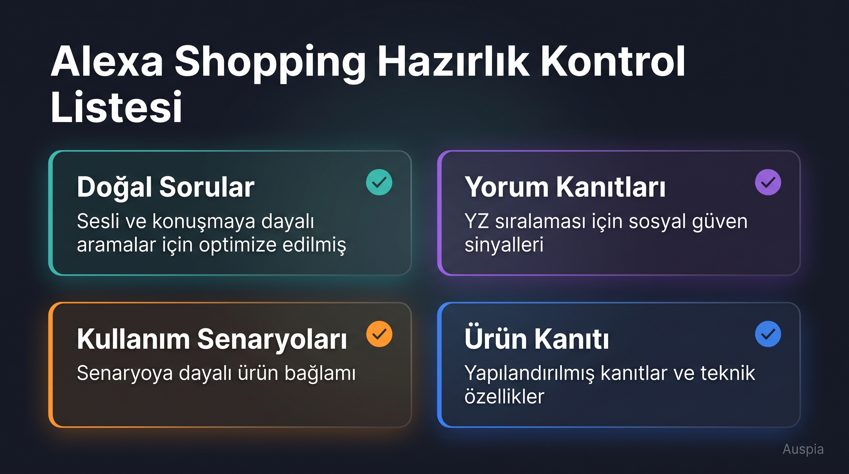 Alexa Shopping Türkçe checklist: doğal sorular, yorum kanıtı, kullanım senaryoları ve ürün kanıtı