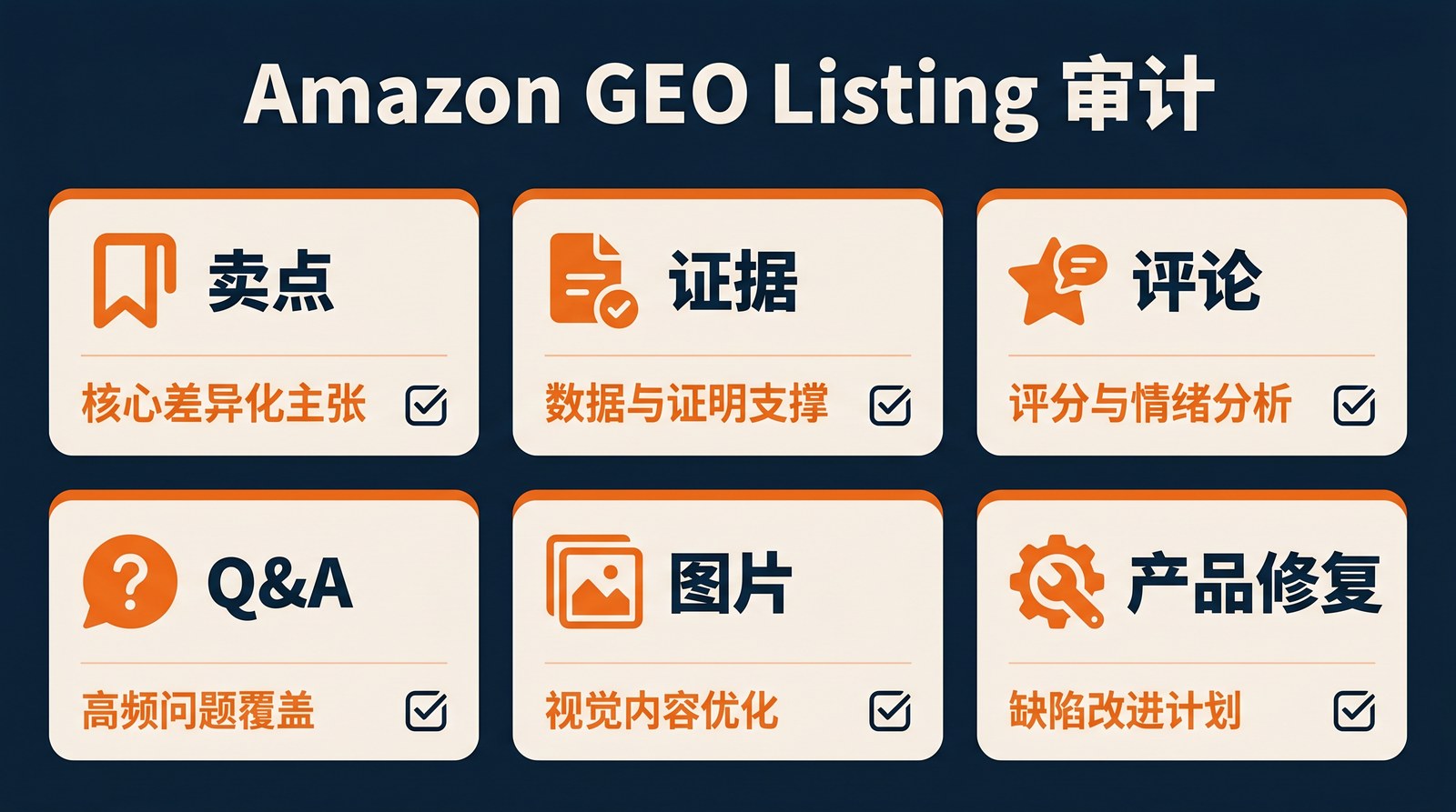 2026 年 Amazon GEO listing 审计看板