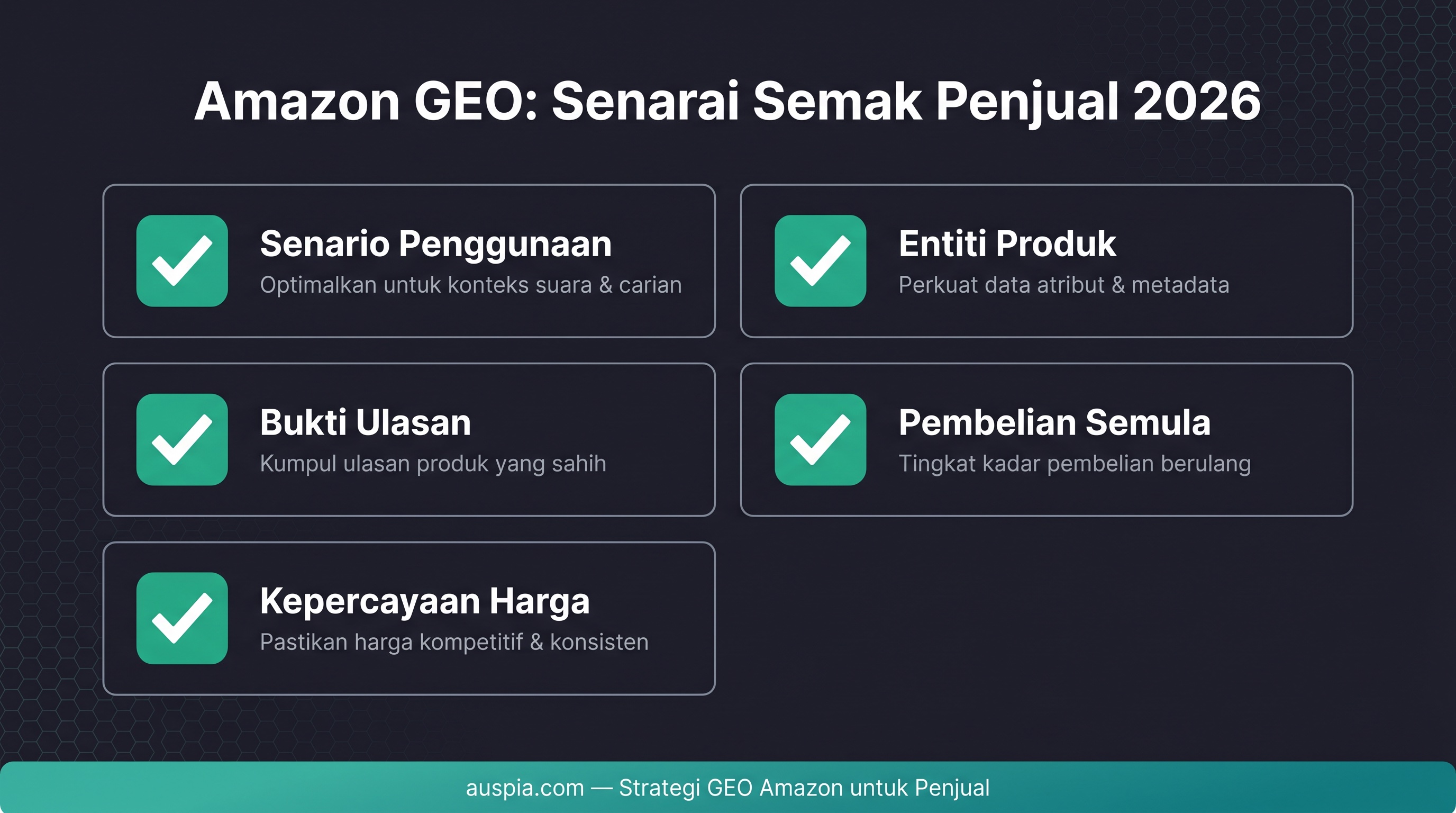 Senarai semak GEO penjual untuk Alexa Shopping