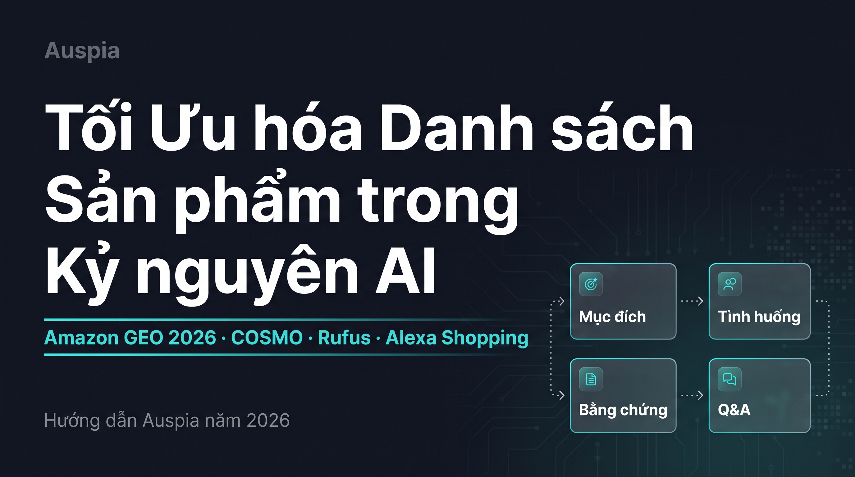 Checklist Alexa Shopping tiếng Việt với câu hỏi tự nhiên, bằng chứng đánh giá, use case và chứng minh sản phẩm