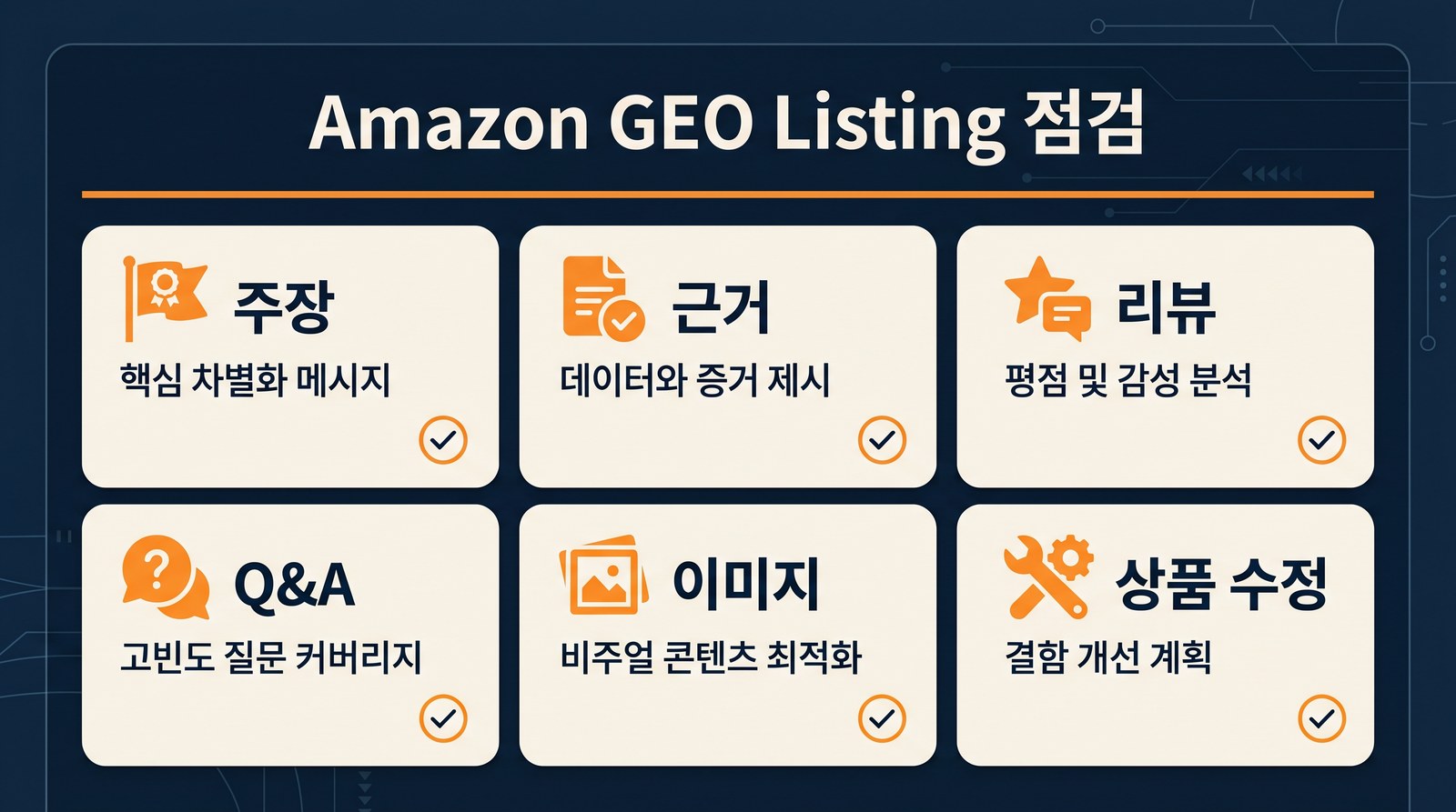 2026년 Amazon GEO listing 점검 대시보드