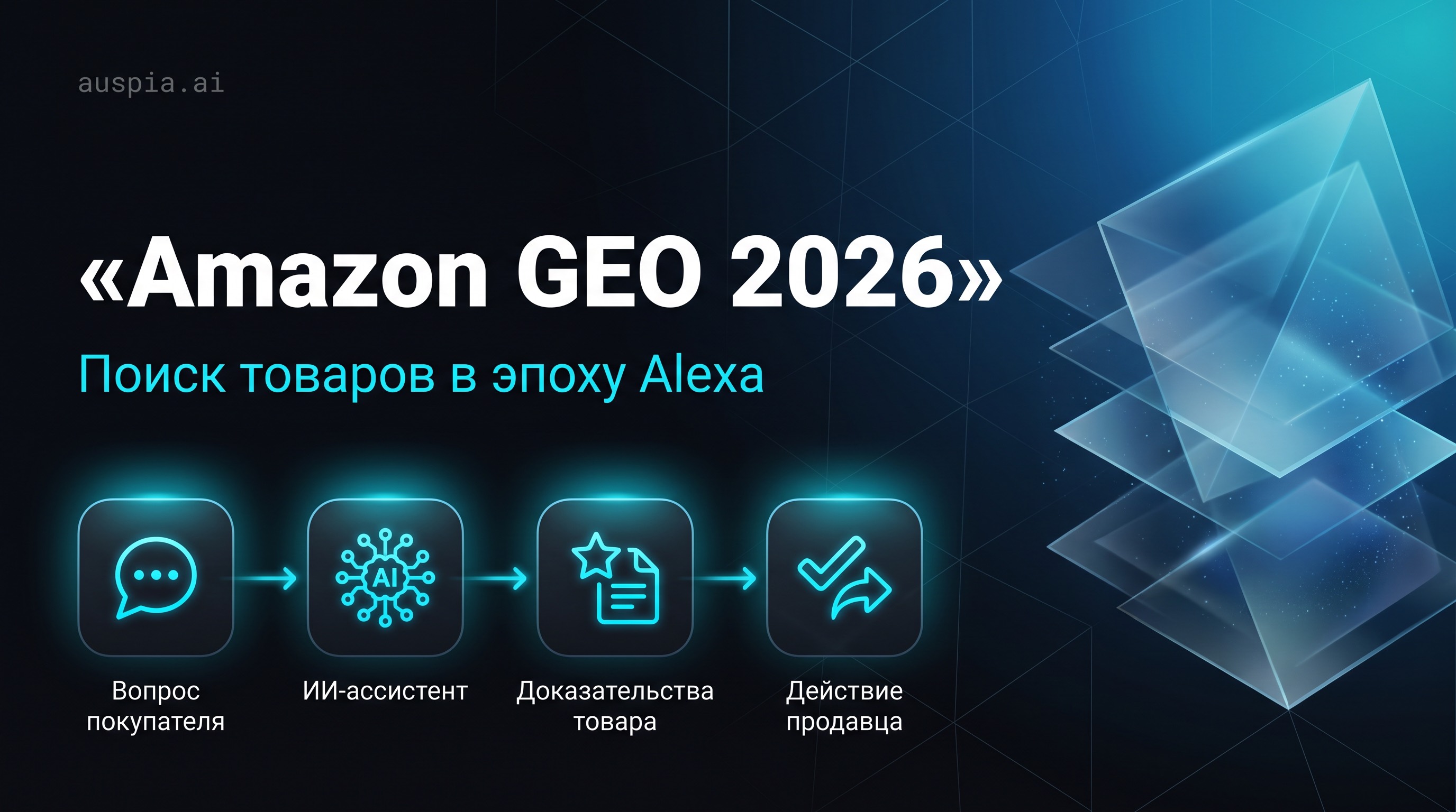 Официальный скриншот Amazon Ads с подсказками Sponsored Products и Sponsored Brands в Alexa for Shopping на страницах товара