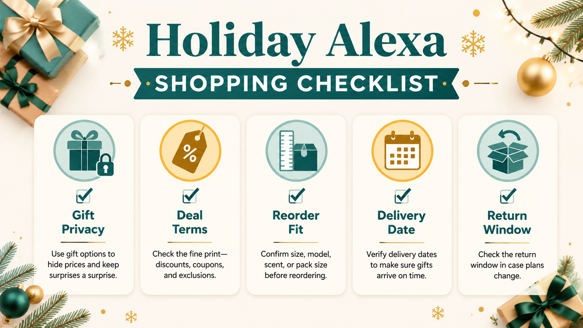 Alexa holiday shopping checklist for gift privacy deal terms reorder fit delivery date and return window