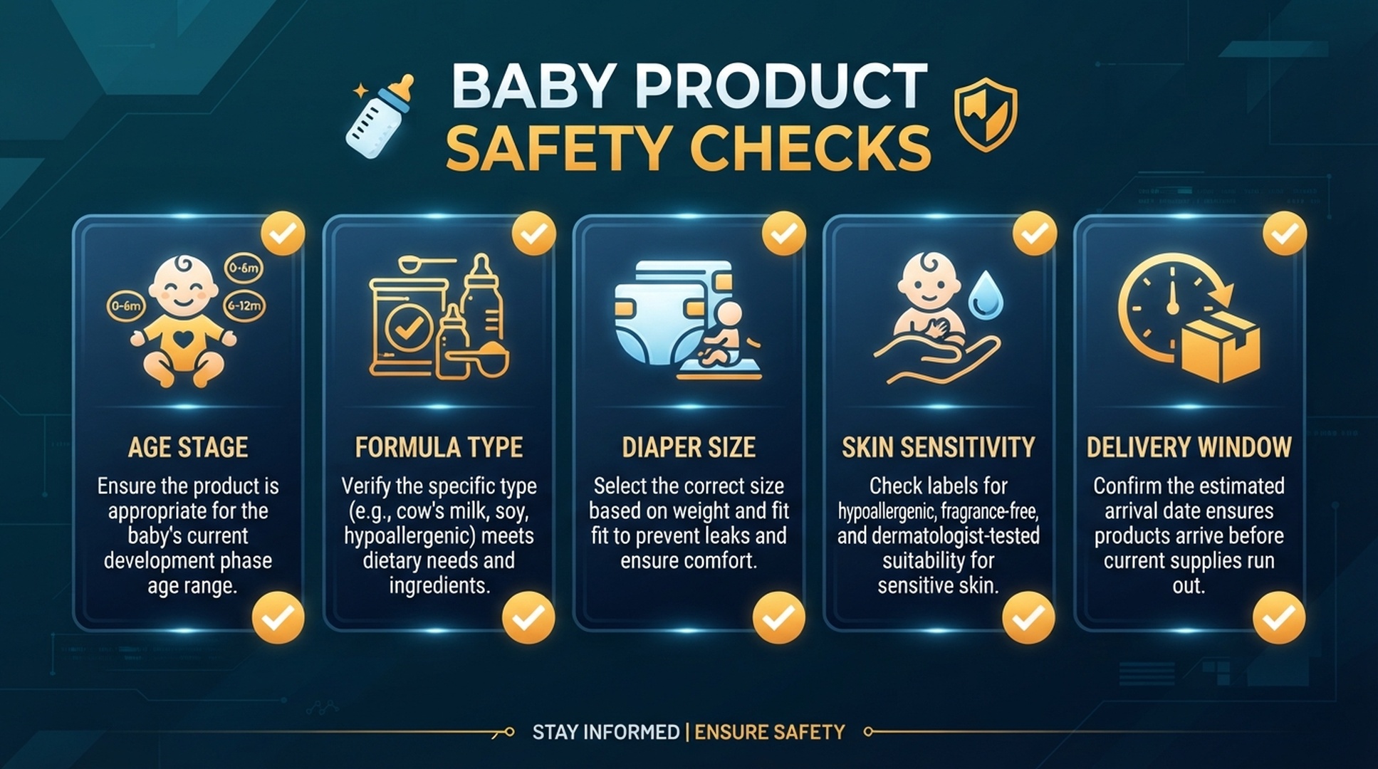 Baby Product Safety Checks