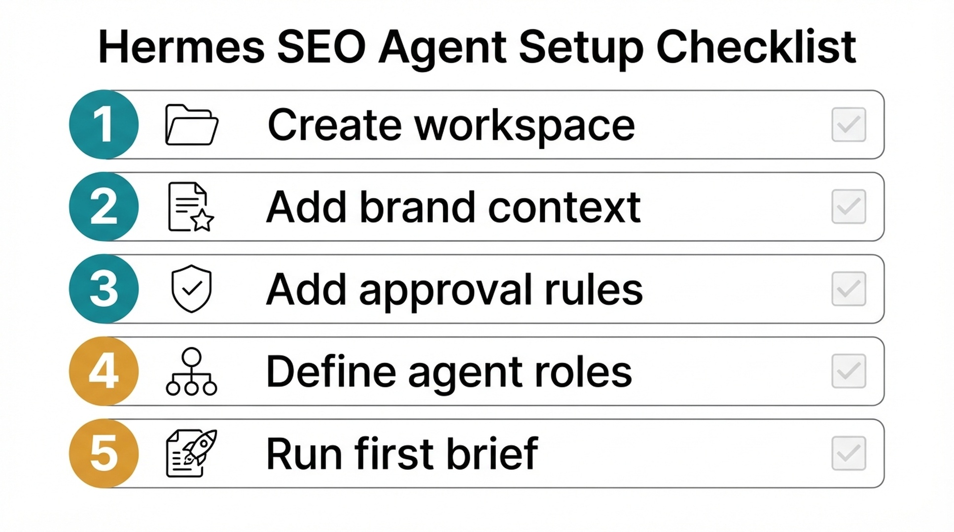 Five-step setup checklist for a beginner Hermes SEO Agent: create workspace, add brand context, add approval rules, define agent roles, and run first brief.