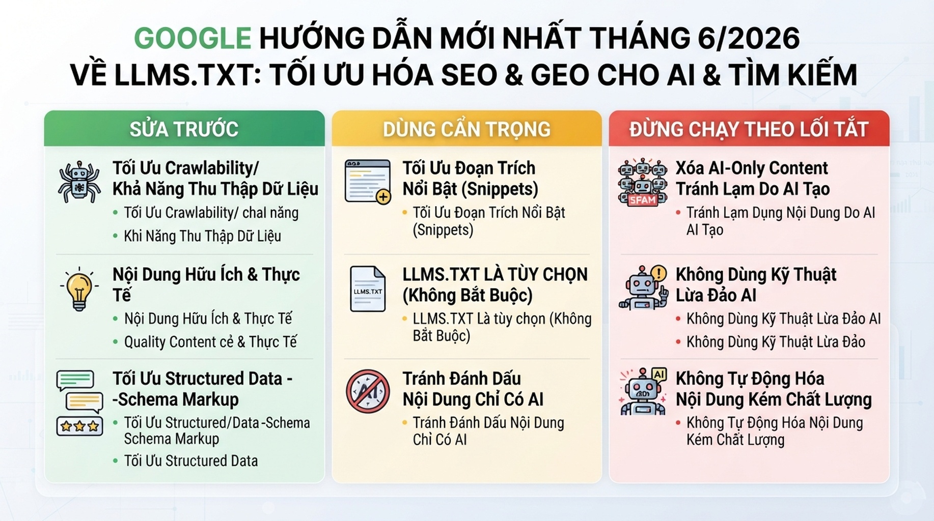 Ma trận checklist cho thấy đội SEO nên giữ gì, dùng gì cẩn trọng và không nên chạy theo gì sau làm rõ tháng 6 năm 2026 của Google về llms.txt