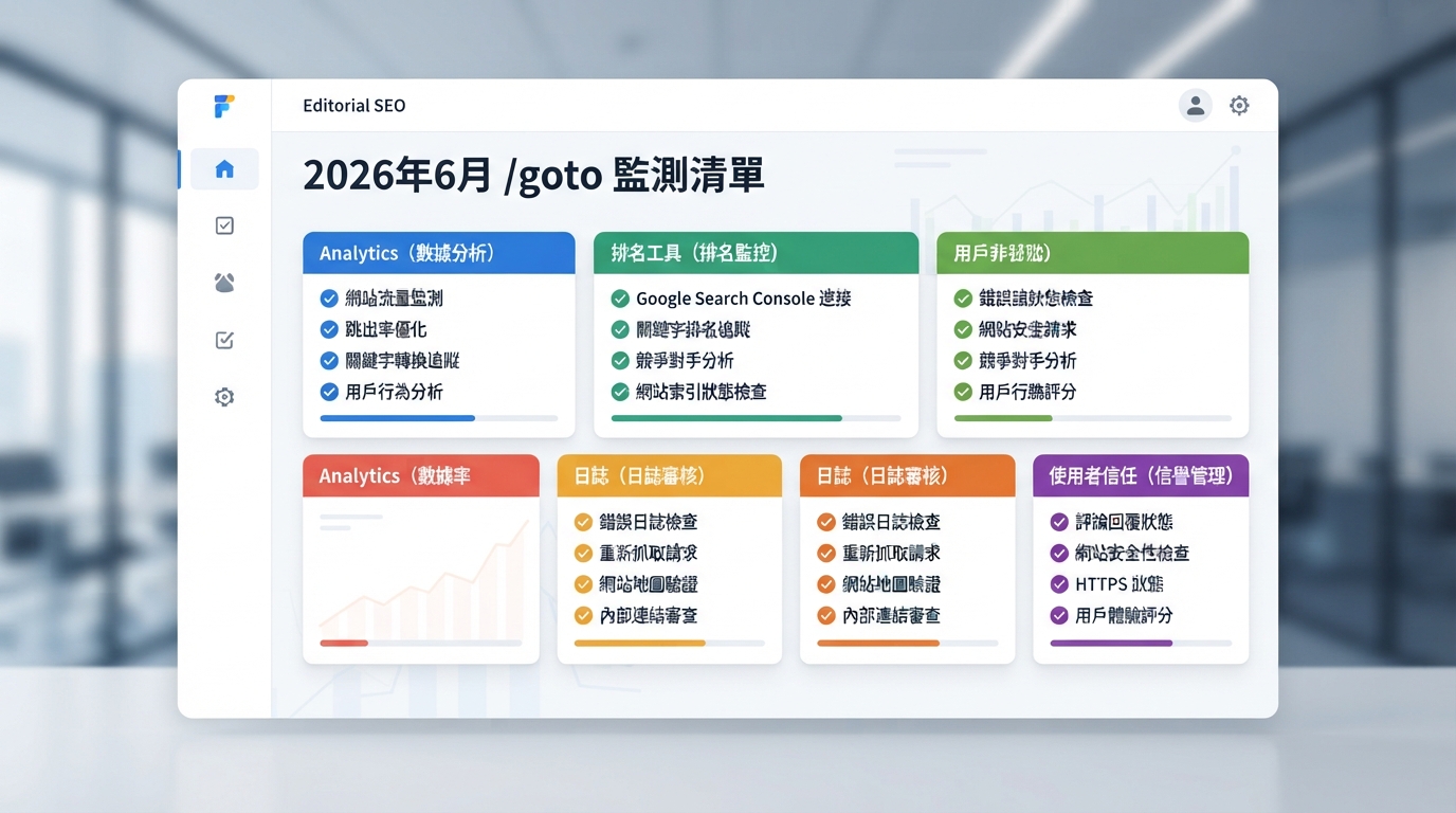 用於監測 2026 年 6 月 google.com/goto 觀察後 analytics、排名工具、日誌和使用者信任的儀表板式清單