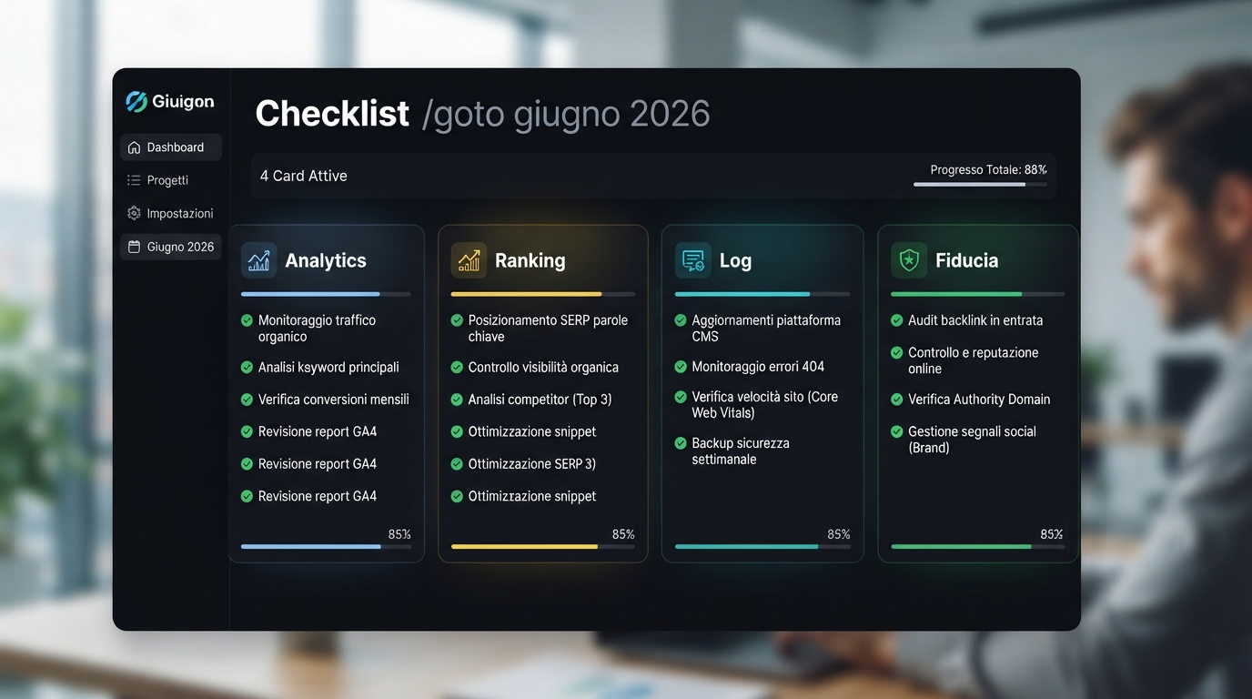 Dashboard checklist per monitorare analytics, rank tracker, log e fiducia dopo le osservazioni google.com/goto di giugno 2026