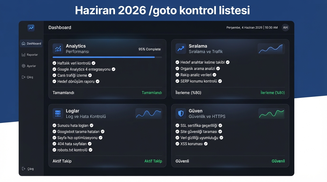 Haziran 2026 google.com/goto gözlemleri sonrası analytics, rank tracker, log ve güveni izlemek için checklist panosu