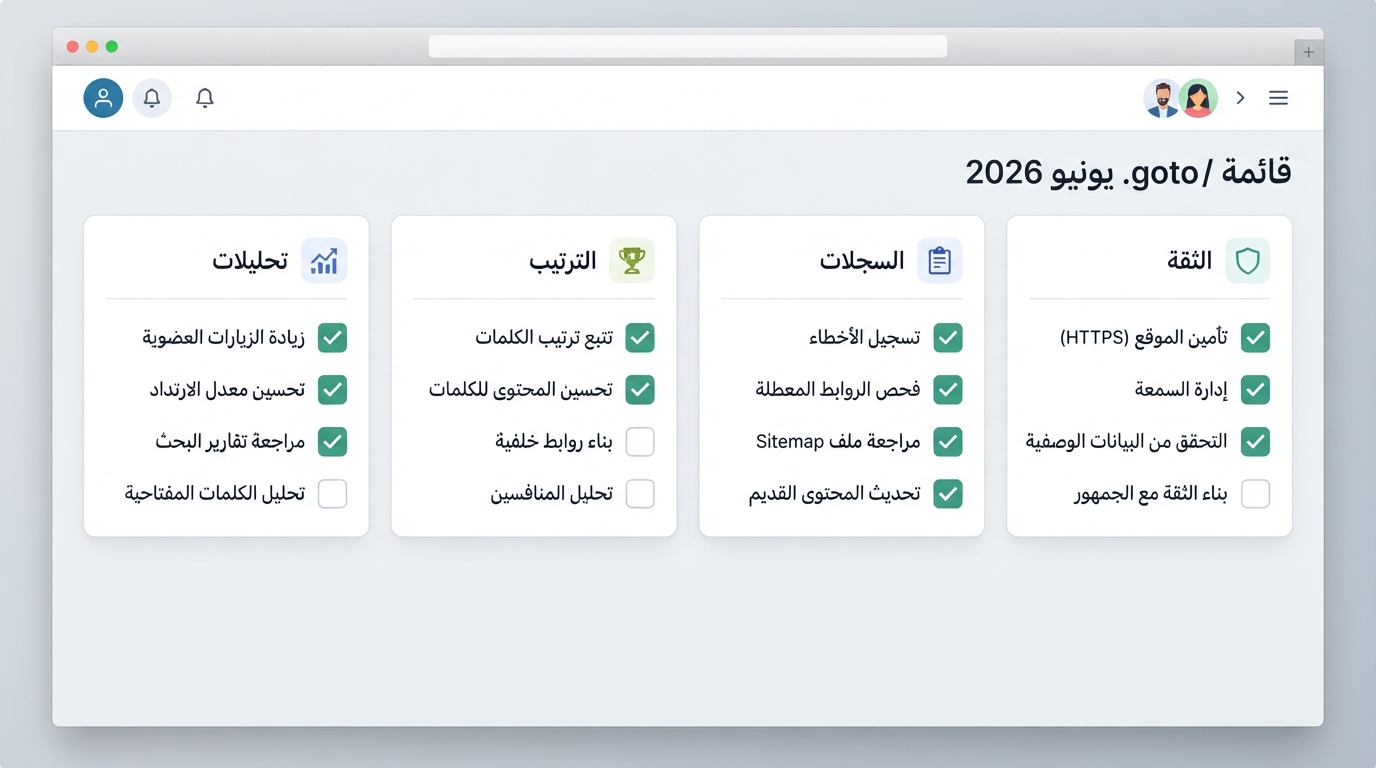 لوحة checklist لمراقبة analytics وrank tracker وlogs والثقة بعد ملاحظات google.com/goto في يونيو 2026
