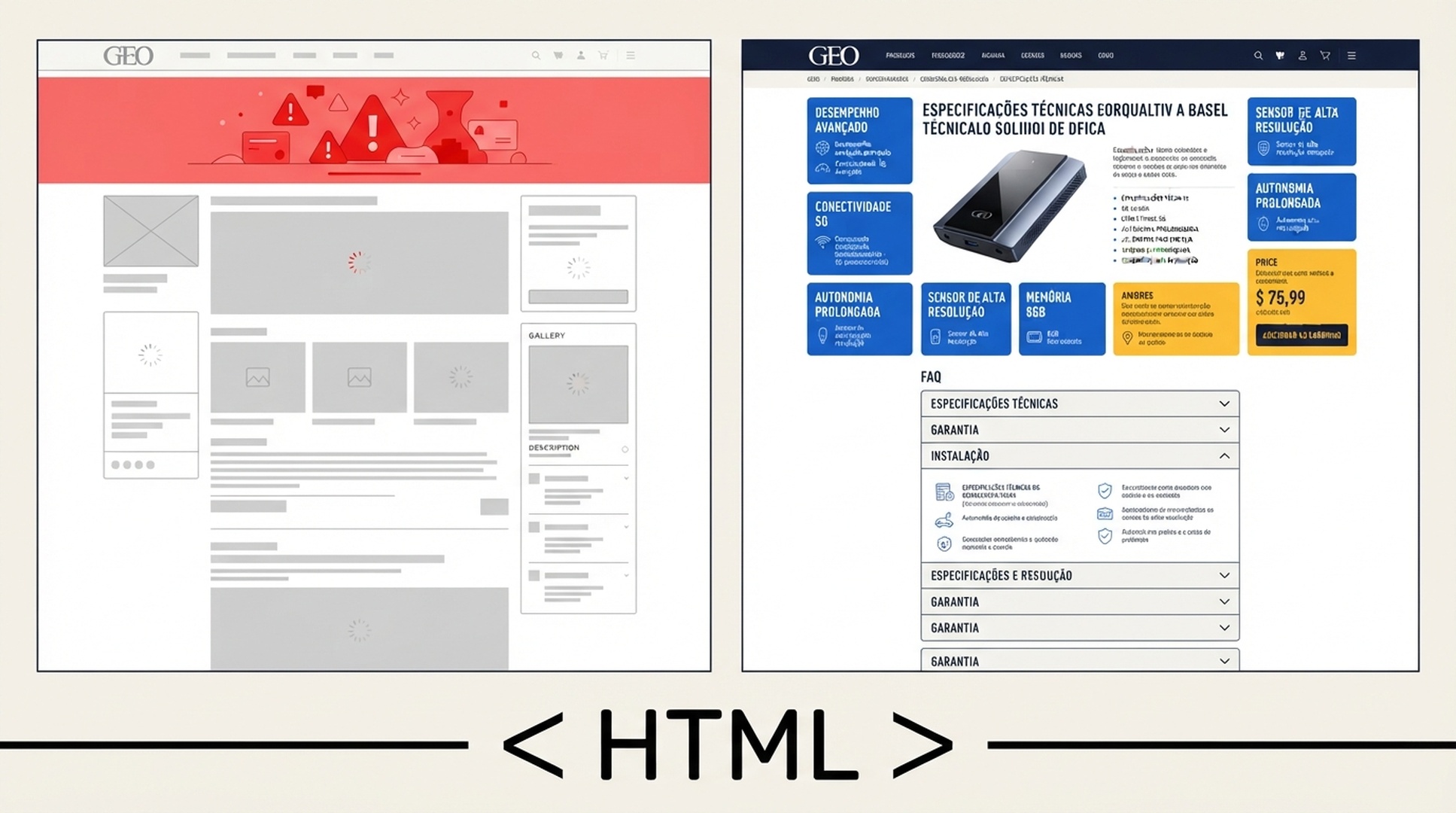 Comparação de página de produto em que o HTML inicial não traz fatos do produto e FAQ, presentes apenas no DOM renderizado