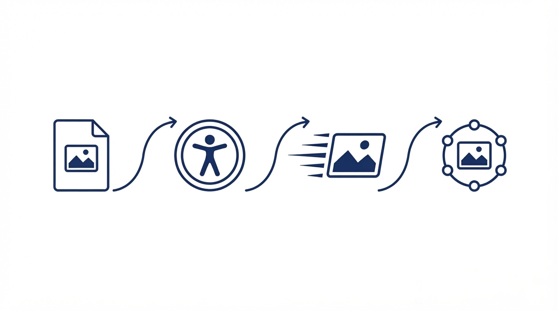 Illustration d'audit Image SEO reliant quatre correctifs a la decouverte, la comprehension, la vitesse et l'association de page