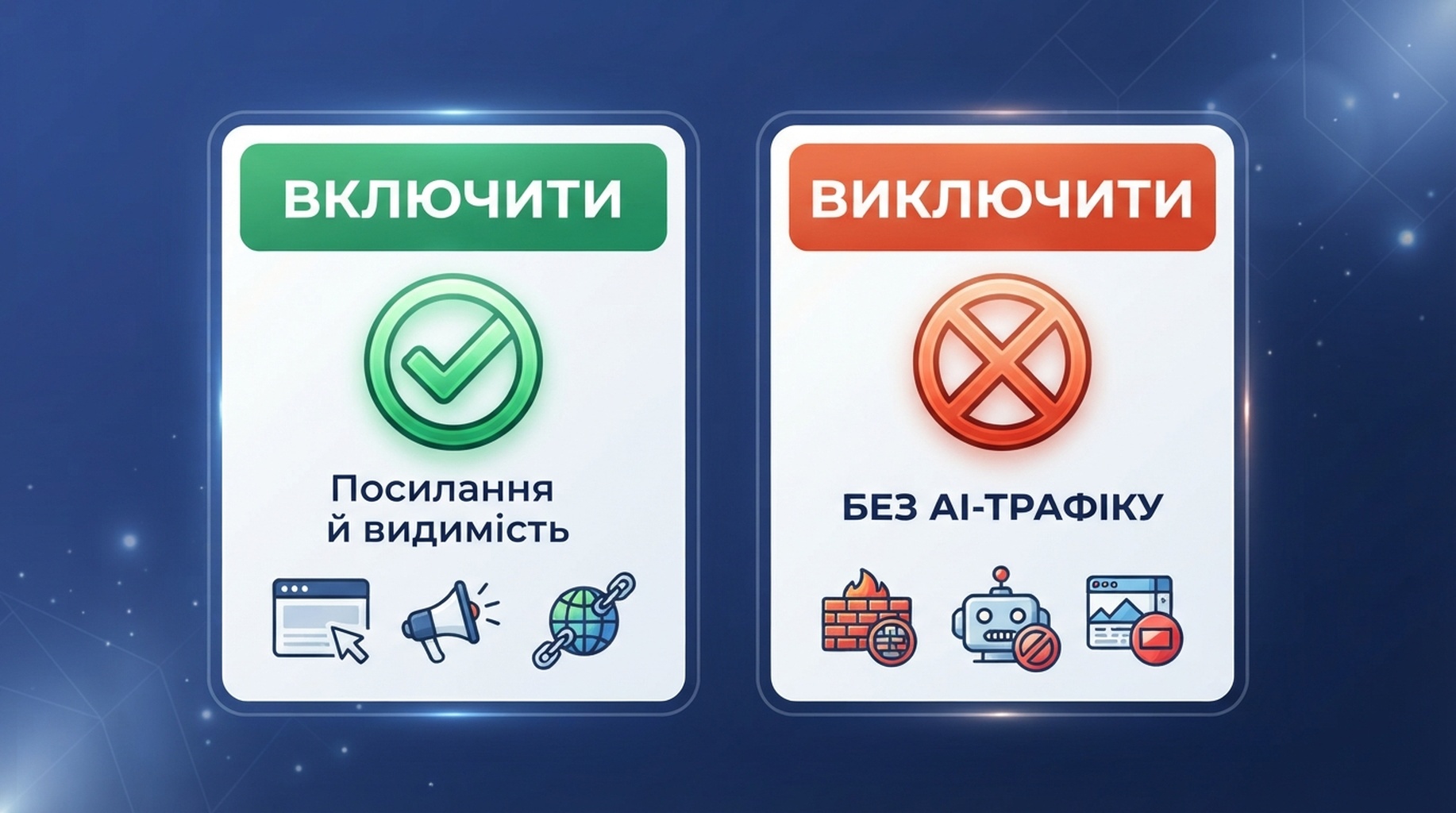 Українська інфографіка, що порівнює стандартне включення та виключення для всієї власності у Search generative AI