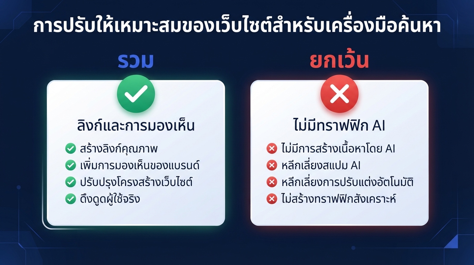 อินโฟกราฟิกภาษาไทยเปรียบเทียบการรวมค่าเริ่มต้นกับการยกเว้นทั้งพร็อพเพอร์ตี้ใน Search generative AI