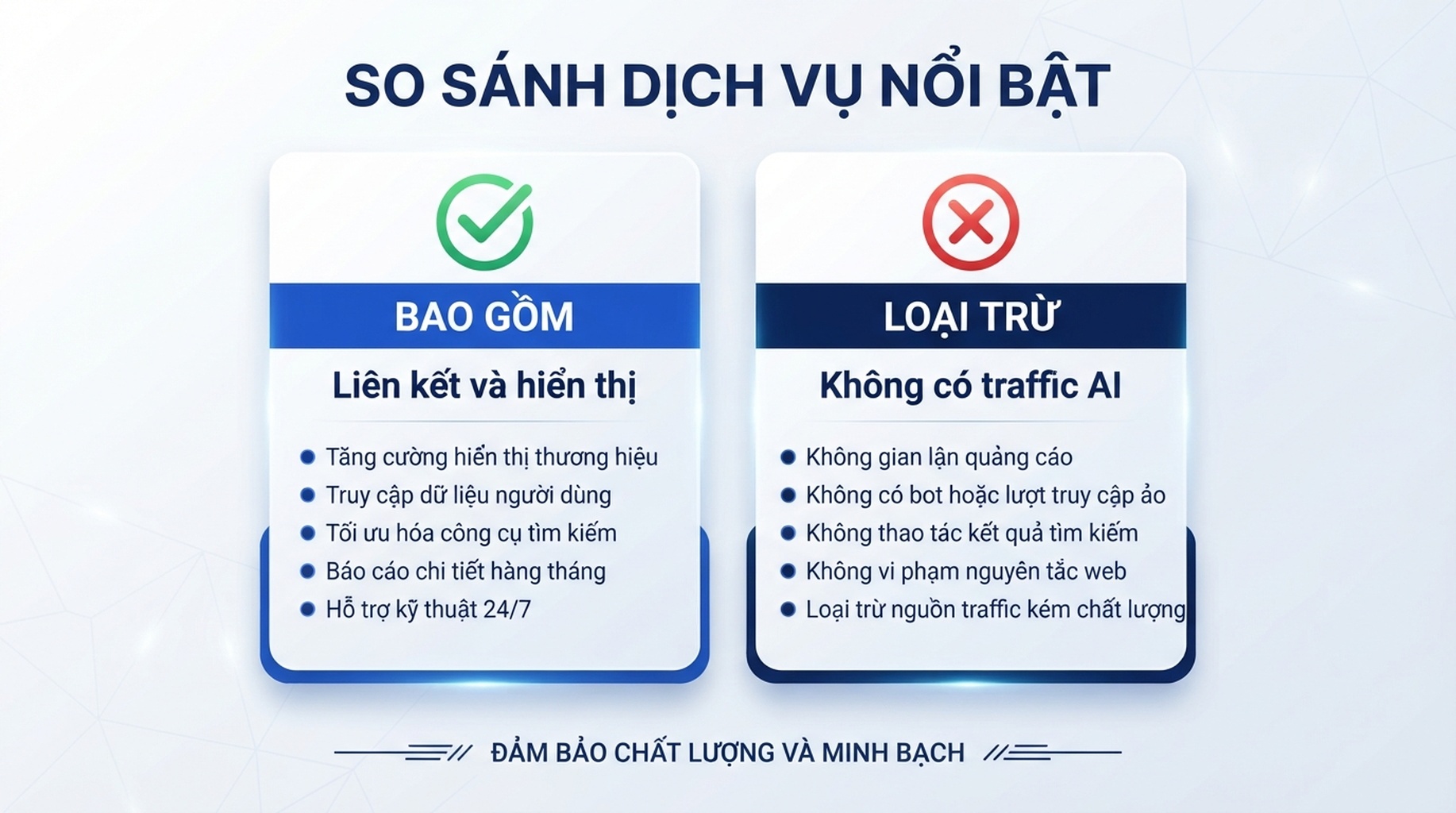 Infographic tiếng Việt so sánh trạng thái Include mặc định với lựa chọn Exclude cho toàn bộ thuộc tính trong Search generative AI