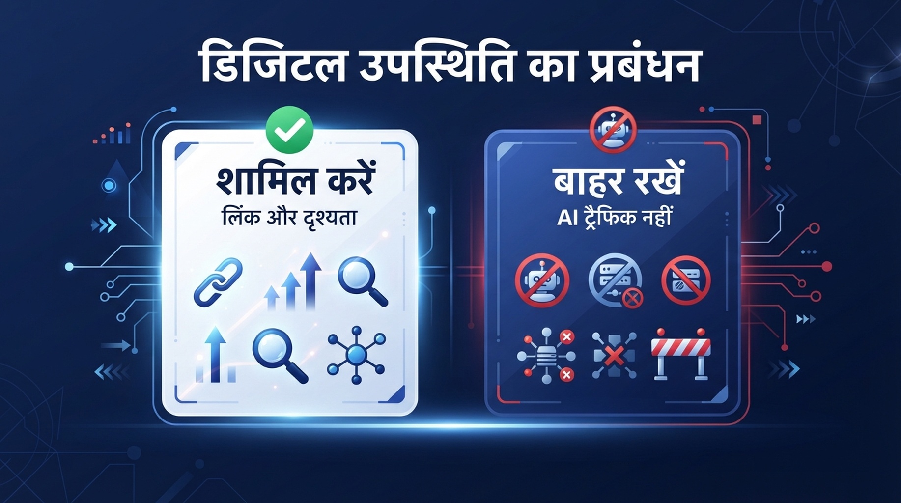 हिंदी इन्फोग्राफिक जो Search generative AI के लिए डिफ़ॉल्ट शामिल करने और पूरी प्रॉपर्टी के बाहर रखने की तुलना करता है