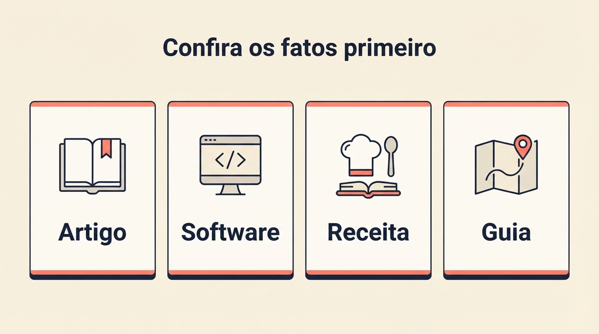 Matriz de decisao para escolher o tipo Schema principal a partir do objetivo da pagina e conferir os fatos visiveis necessarios para sustenta-lo.