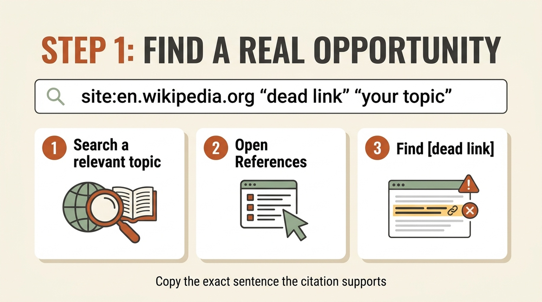 Wikipedia dead link building workflow from finding a broken citation to creating a useful resource and replacing the reference.
